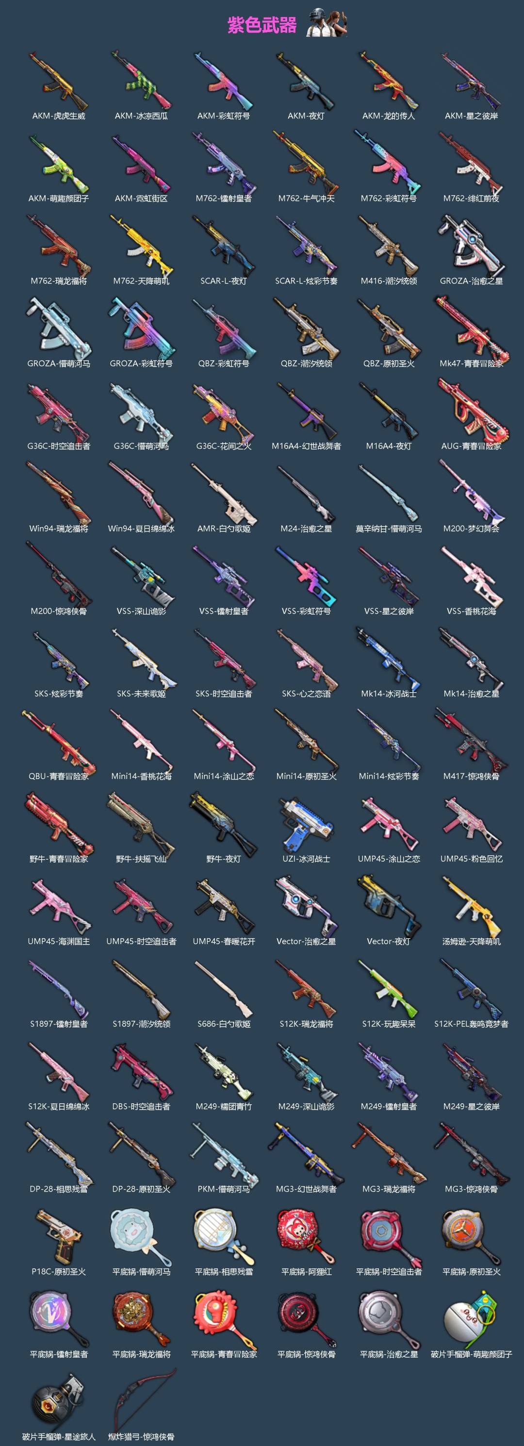 HPLX4185553和平精英账号详情图3