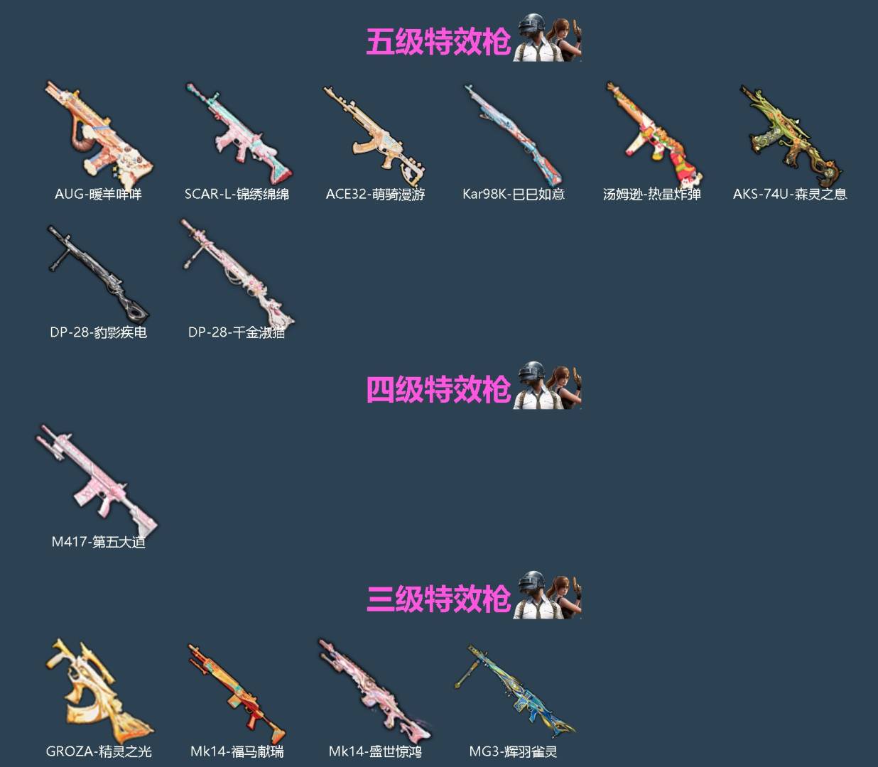 HPLX4185653和平精英账号详情图2