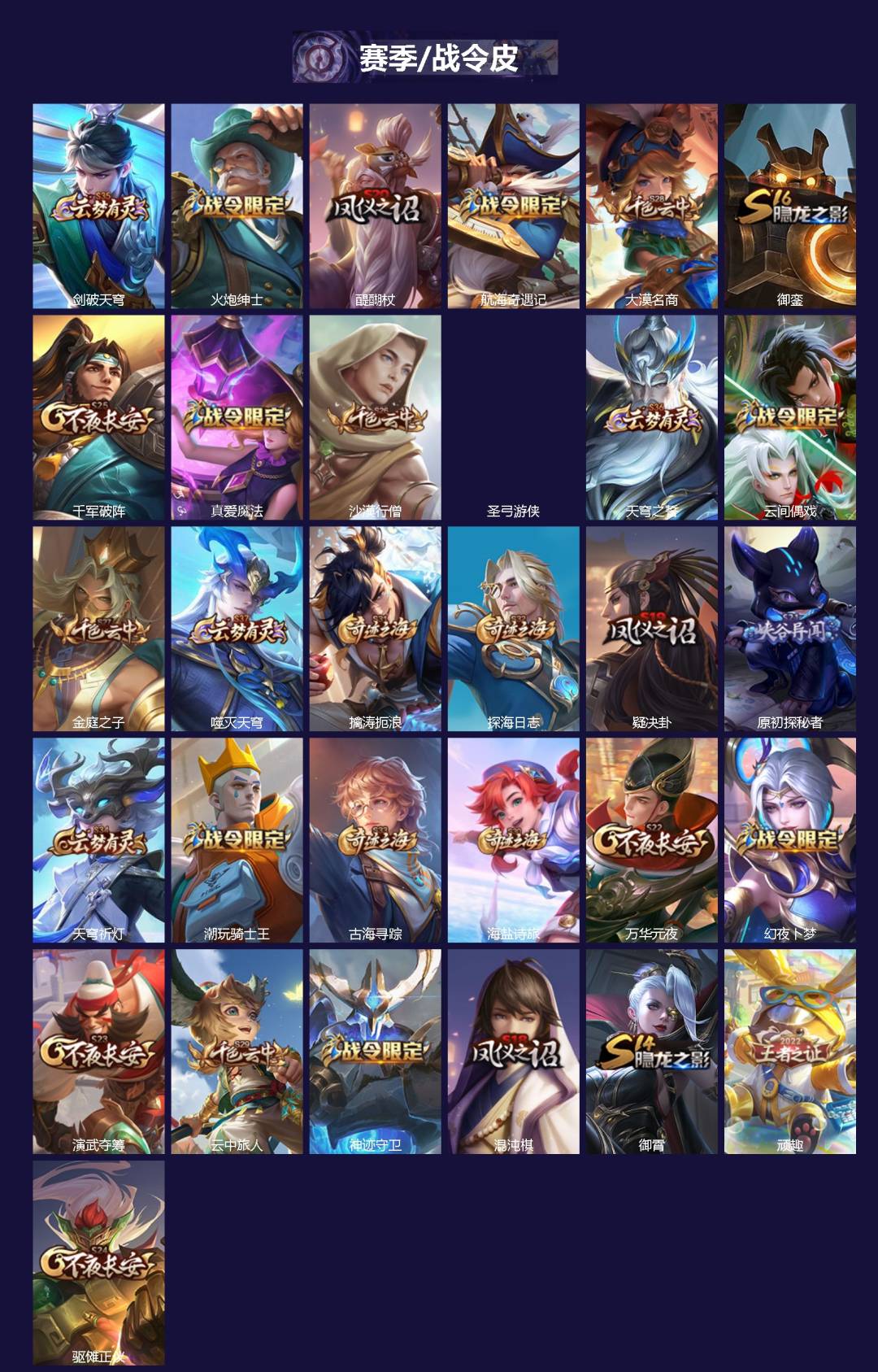 WZLX4324563王者荣耀账号详情图2