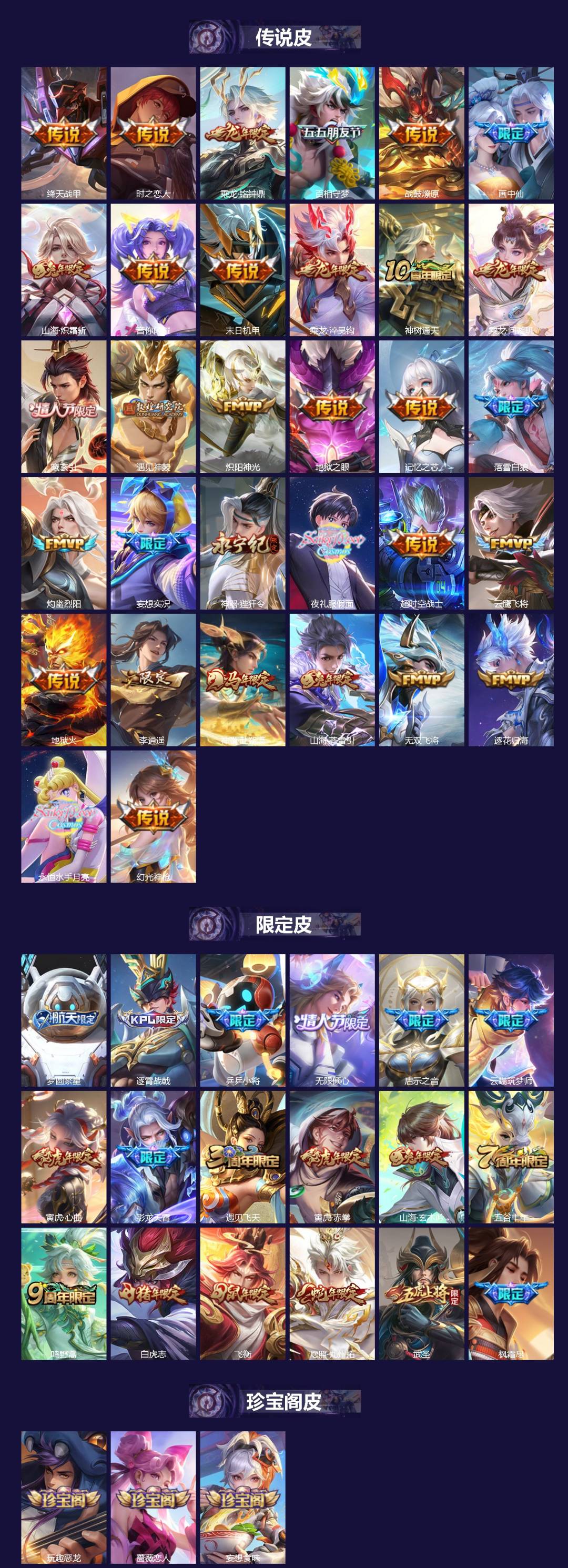 WZLX4324572王者荣耀账号详情图2