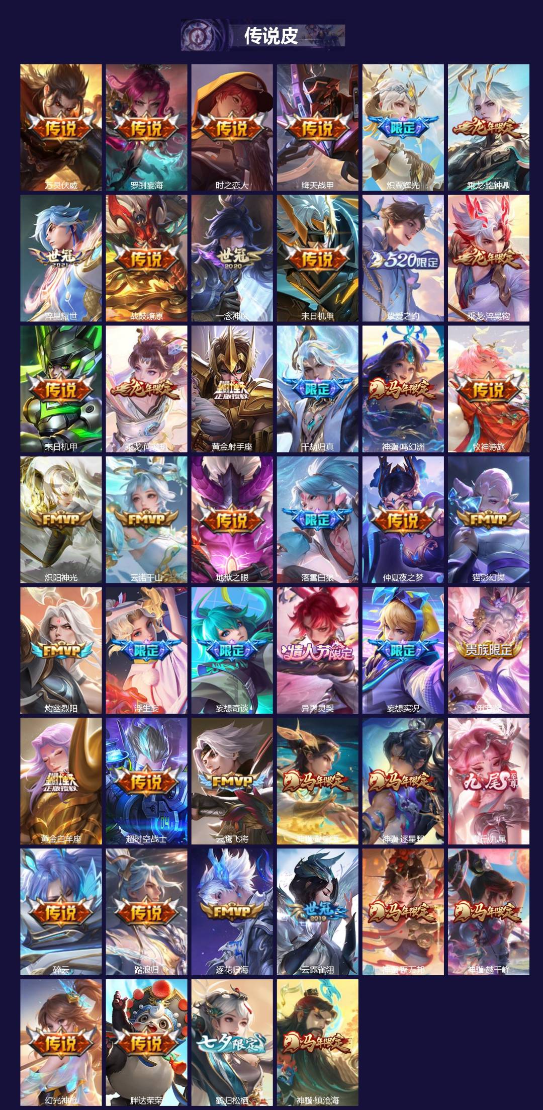 WZLX4324588王者荣耀账号详情图2