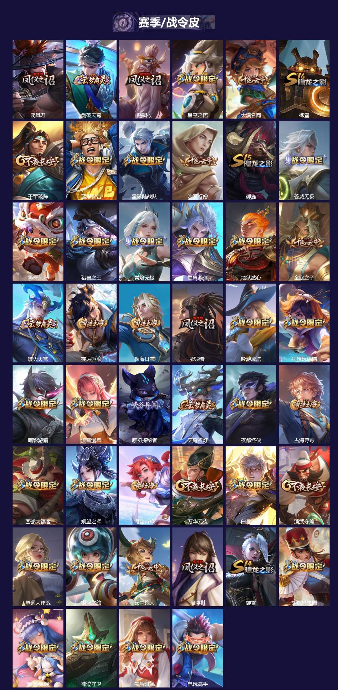 WZLX4324588王者荣耀账号详情图4