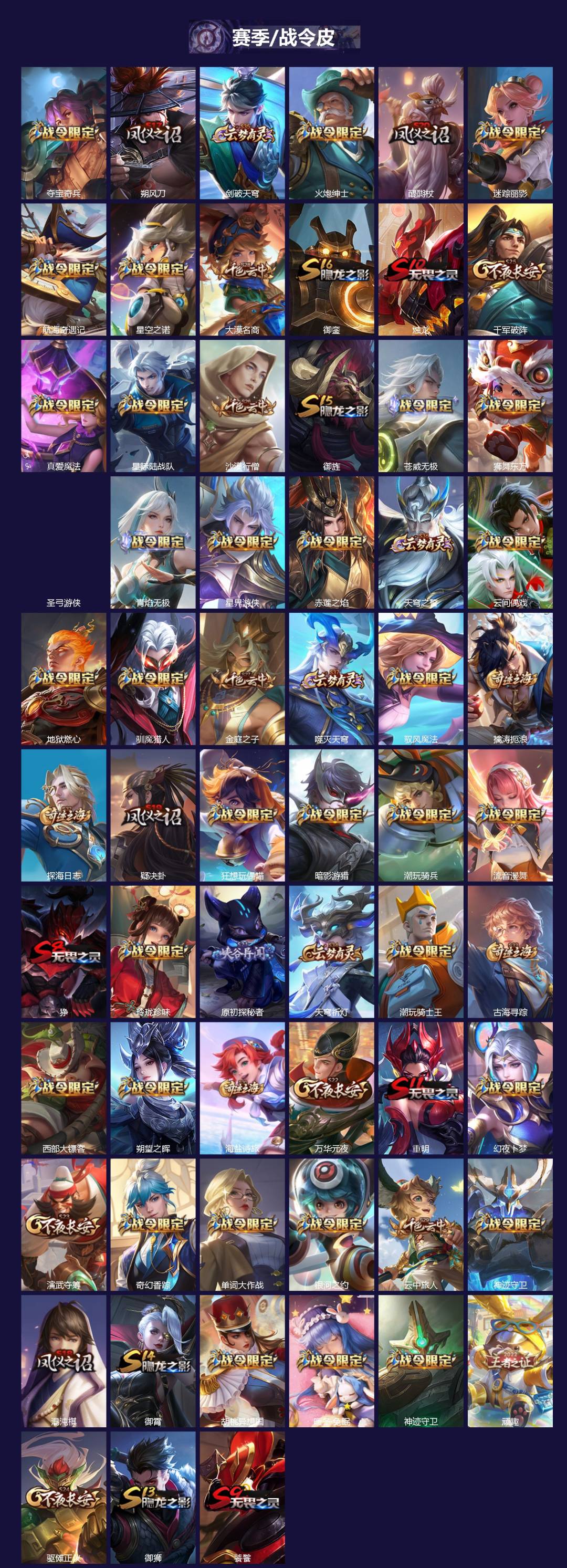 WZLX4324597王者荣耀账号详情图3