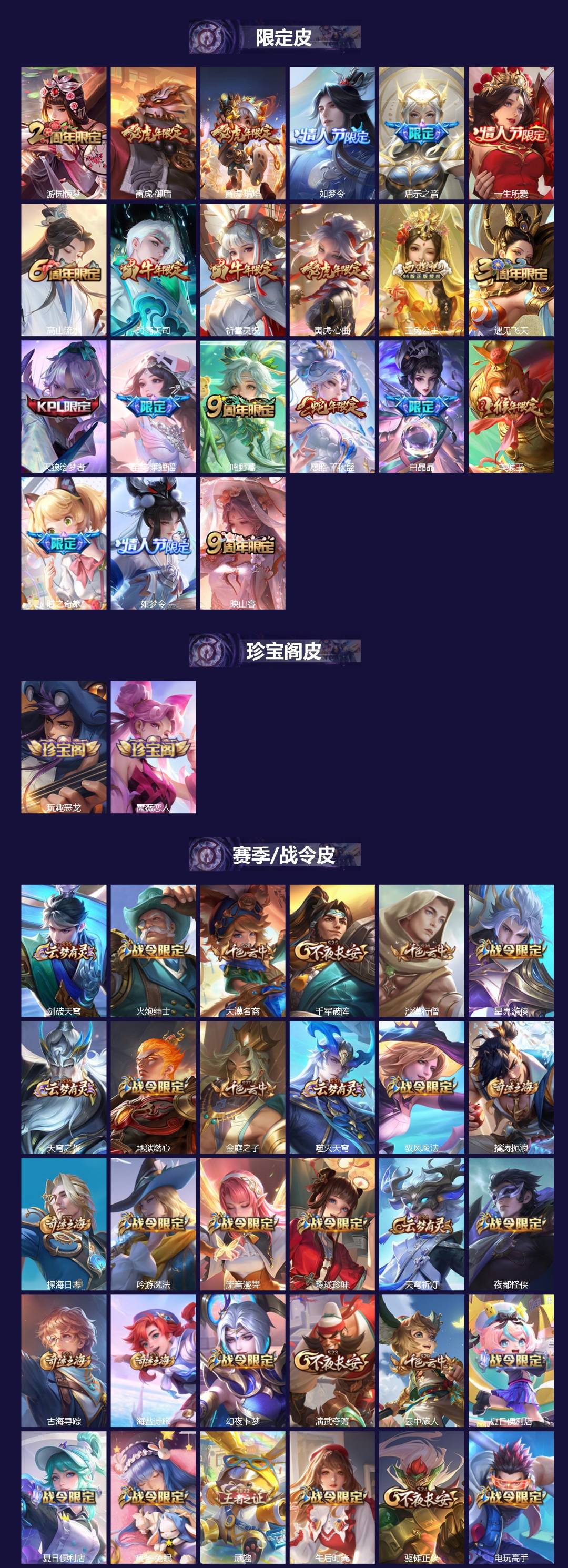 WZLX4324657王者荣耀账号详情图2
