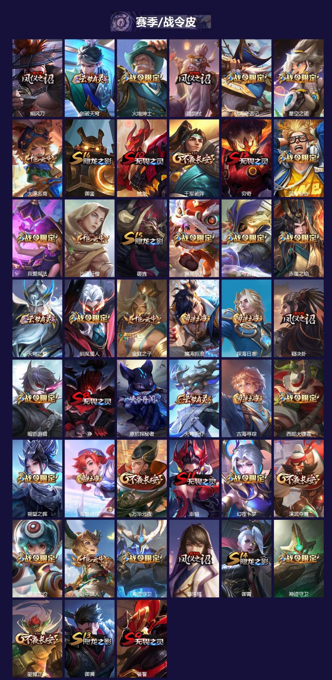 WZLX4324797王者荣耀账号详情图2