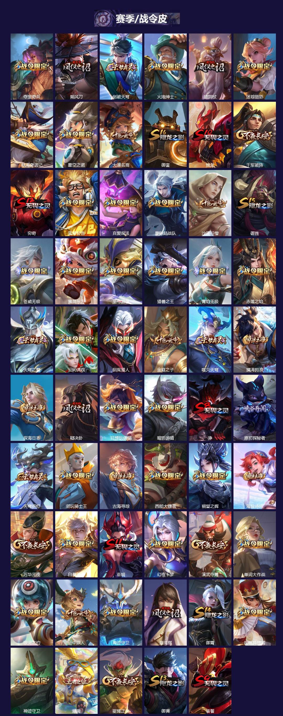 WZLX4324803王者荣耀账号详情图3