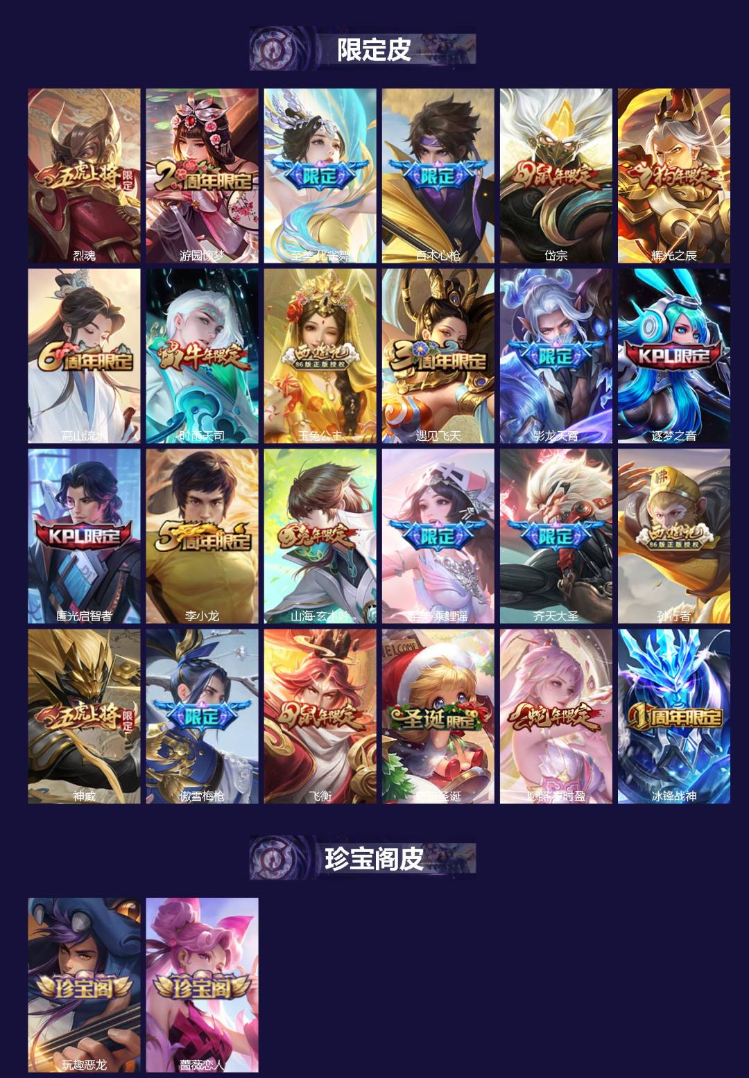 WZLX4324889王者荣耀账号详情图2