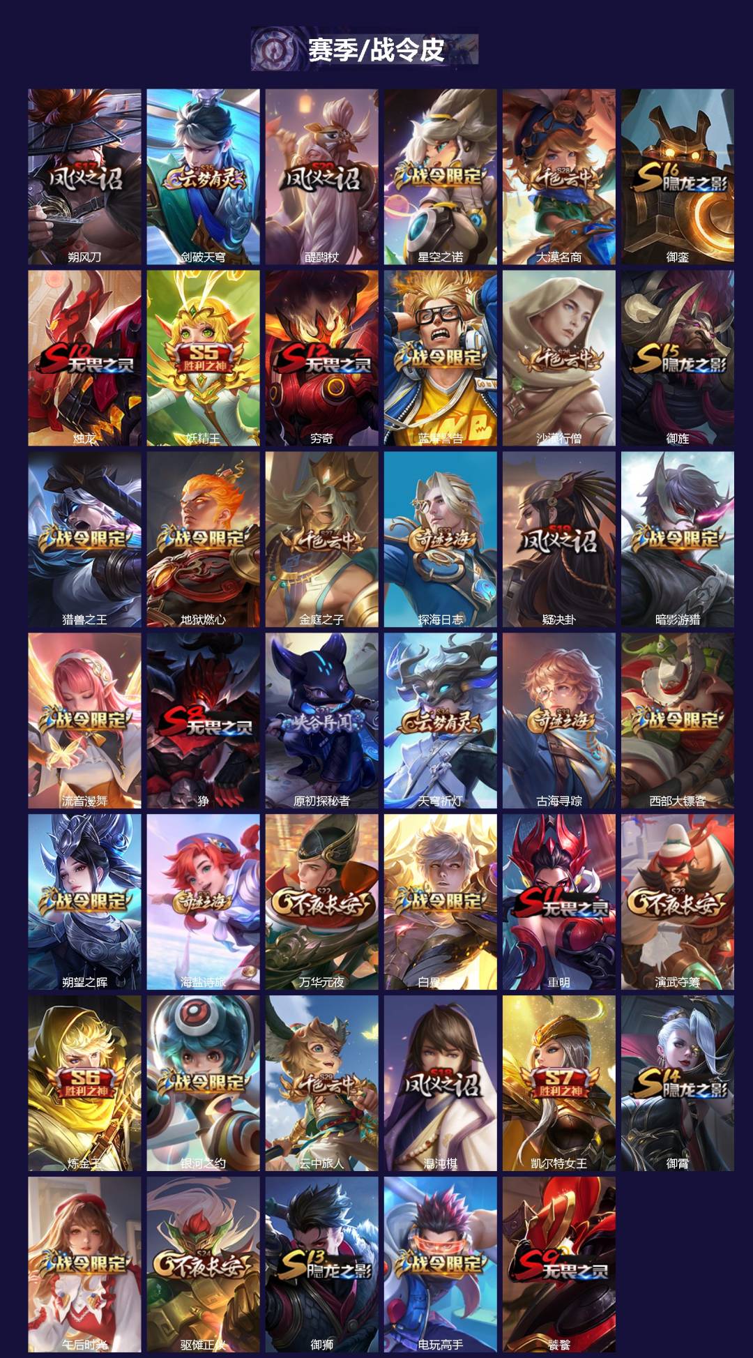 WZLX4324889王者荣耀账号详情图3