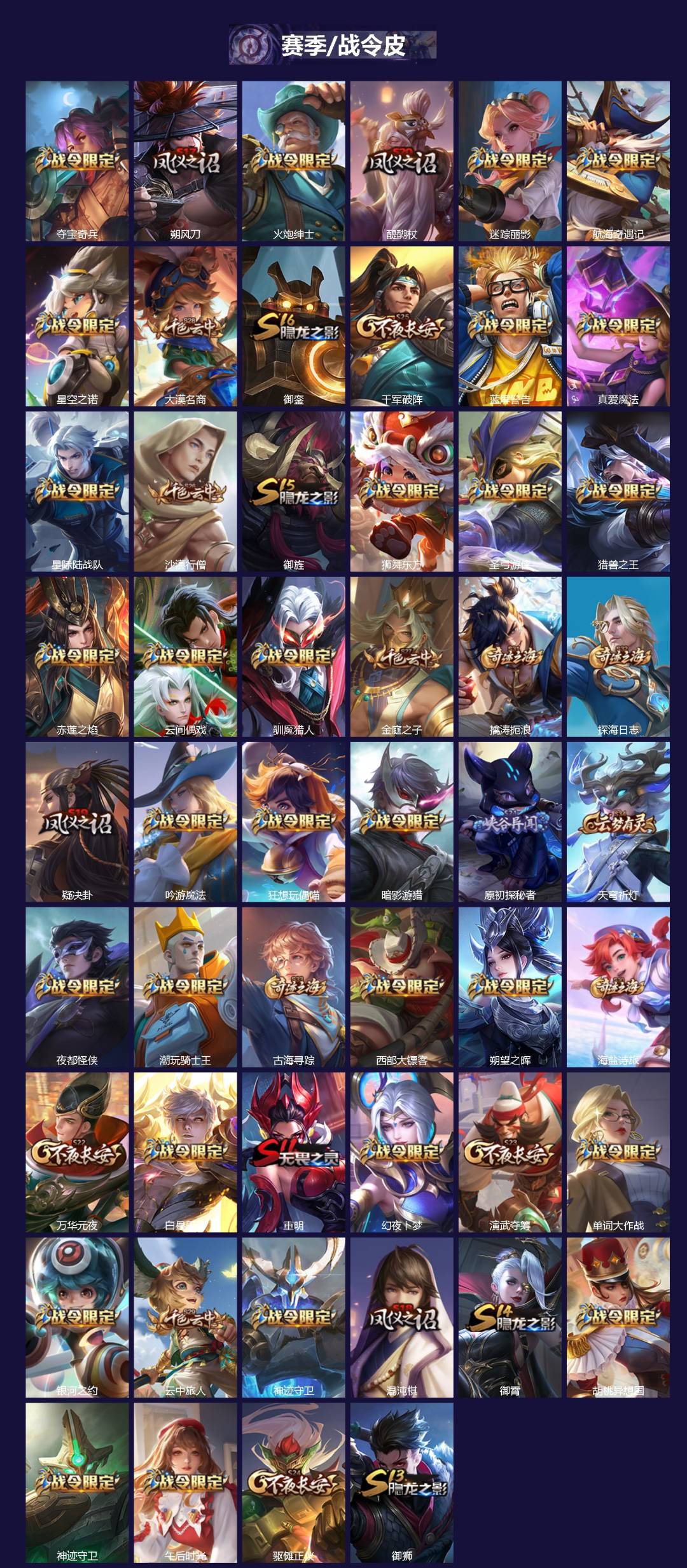 WZQM4334827王者荣耀账号详情图3