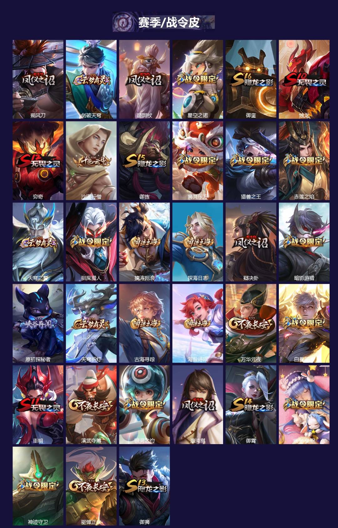 WZLX4324956王者荣耀账号详情图2