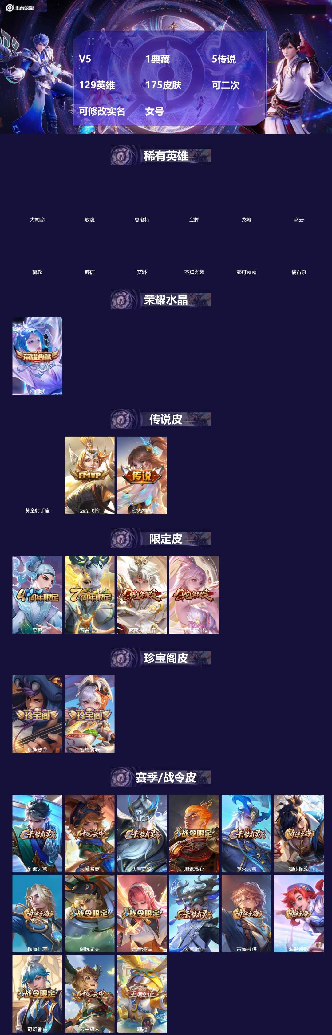 王者荣耀账号安卓QQ[]V5 1典藏 5传说 129英雄 175皮肤 可二次 可修改实名 女号 
【英雄全皮】敖隐全皮,孙权全皮,蚩奼全皮,大禹全皮
【稀有英雄】敖隐(小龙人),大司命,嬴政(始皇帝),韩信(韩跳跳),夏