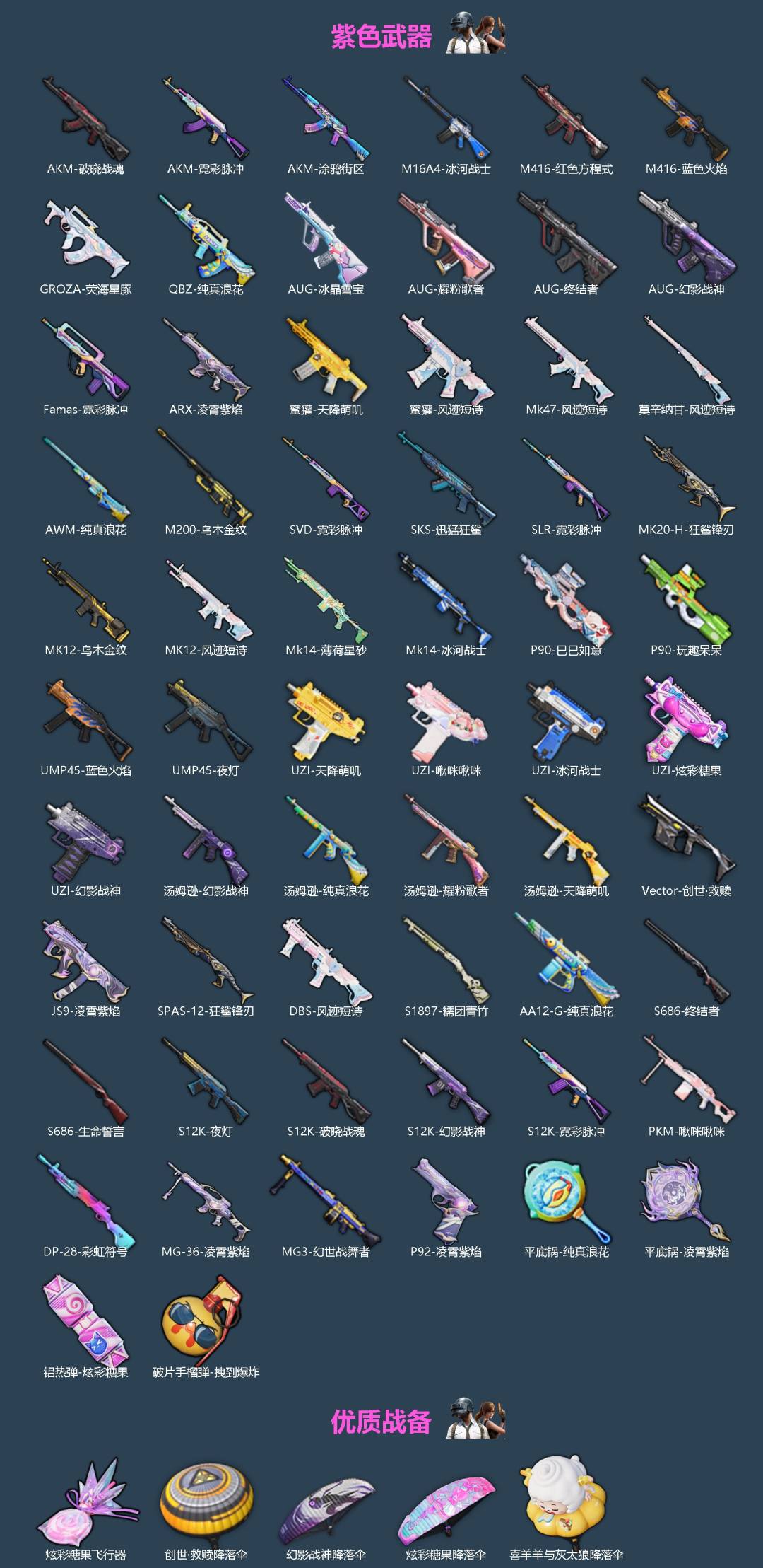 HPLX4186284和平精英账号详情图3