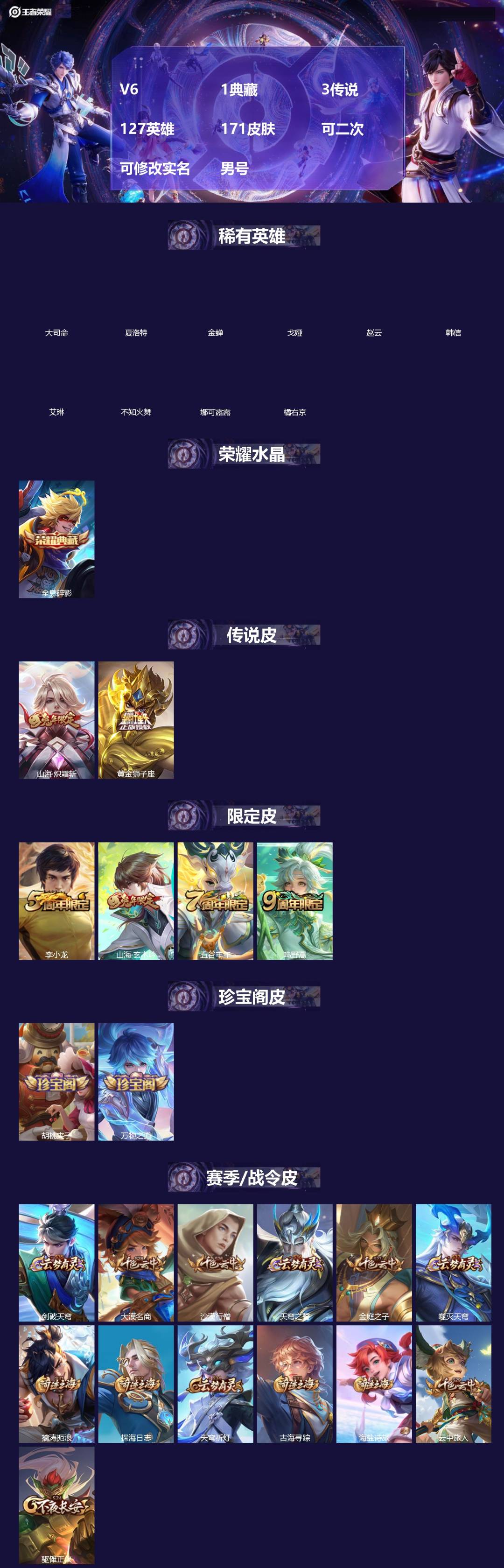 王者荣耀账号安卓QQ[]V6 1典藏 3传说 127英雄 171皮肤 可二次 可修改实名 男号 
【英雄全皮】蚩奼全皮,大禹全皮
【稀有英雄】大司命,韩信(韩跳跳),夏洛特(夏师傅),艾琳,橘右京(橘子),娜可露露(鸟人