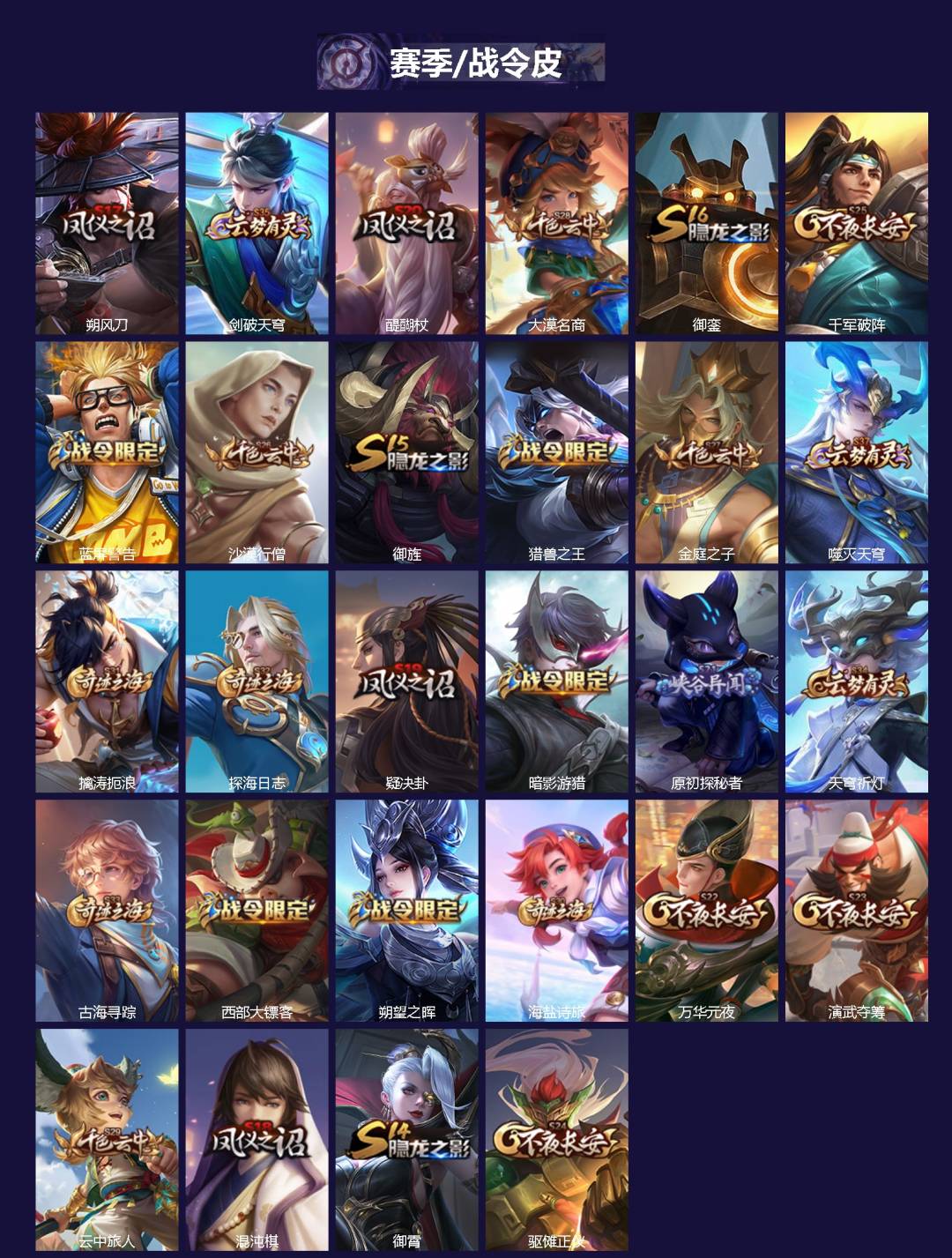 WZQM4333391王者荣耀账号详情图3