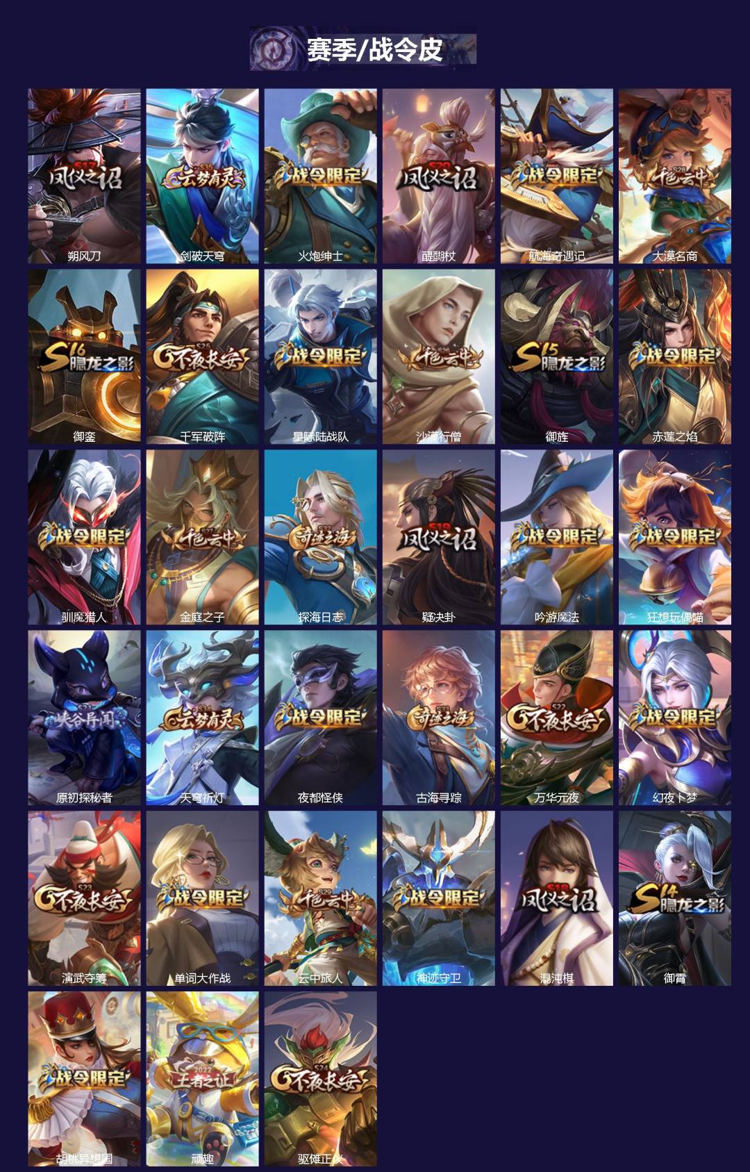 WZQM4334470王者荣耀账号详情图3