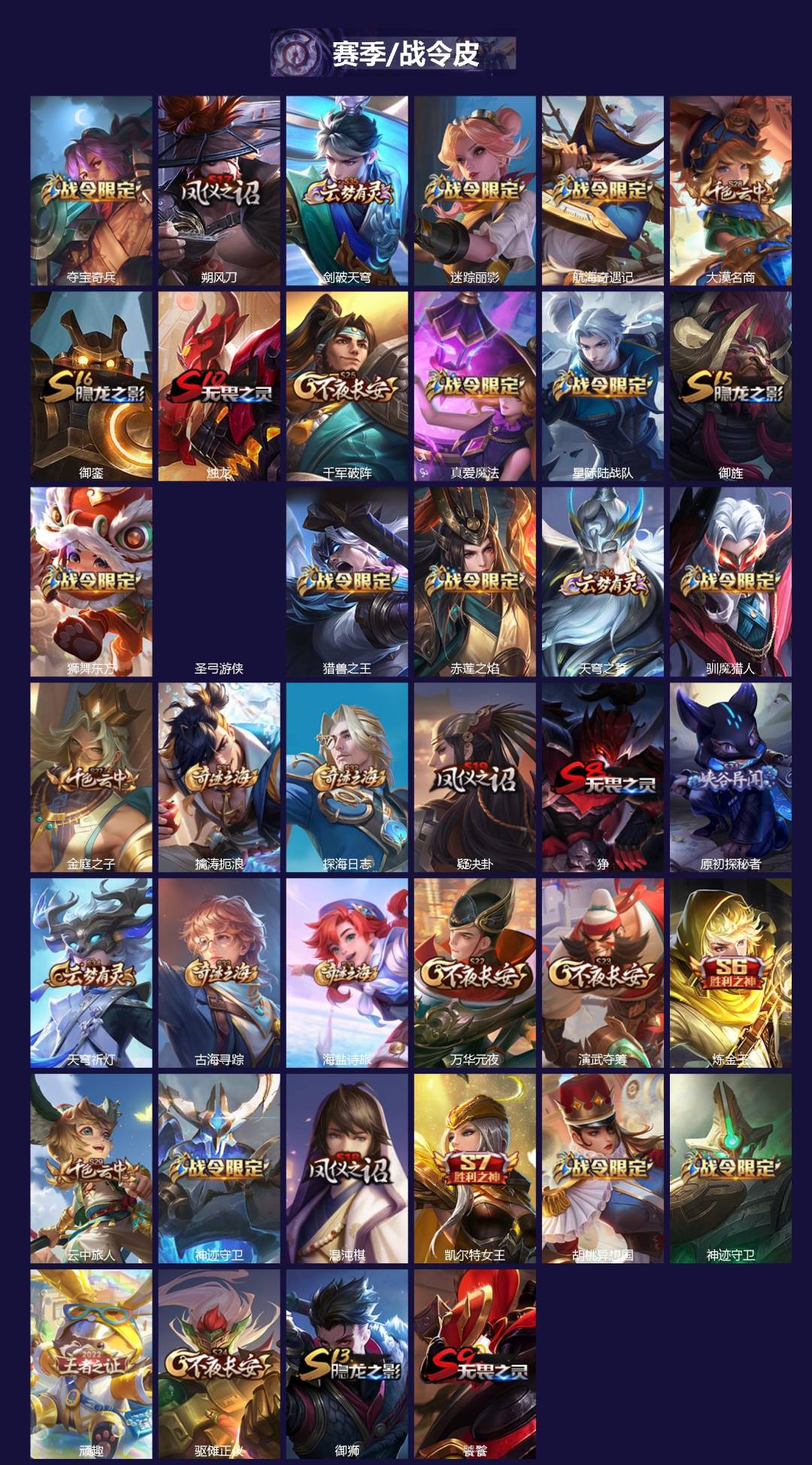 WZLX4325212王者荣耀账号详情图2