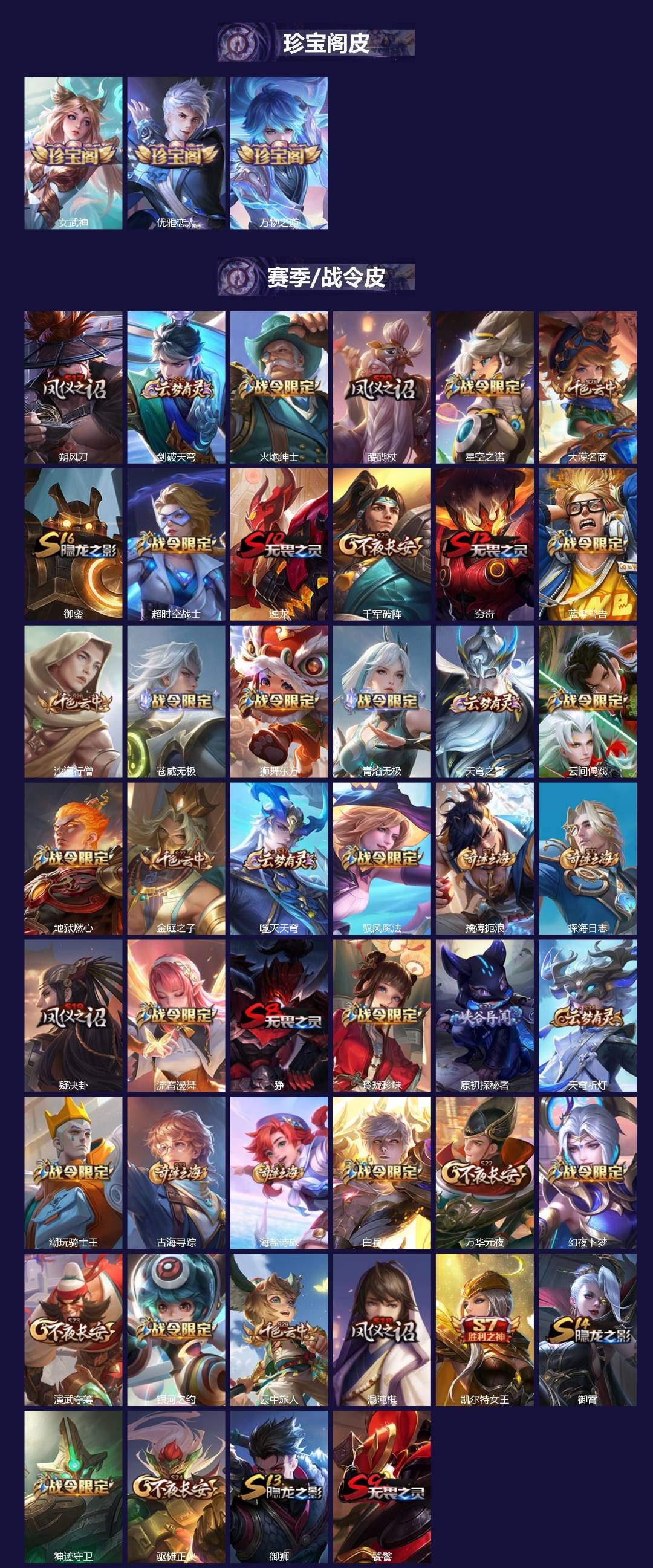 WZLX4325213王者荣耀账号详情图2