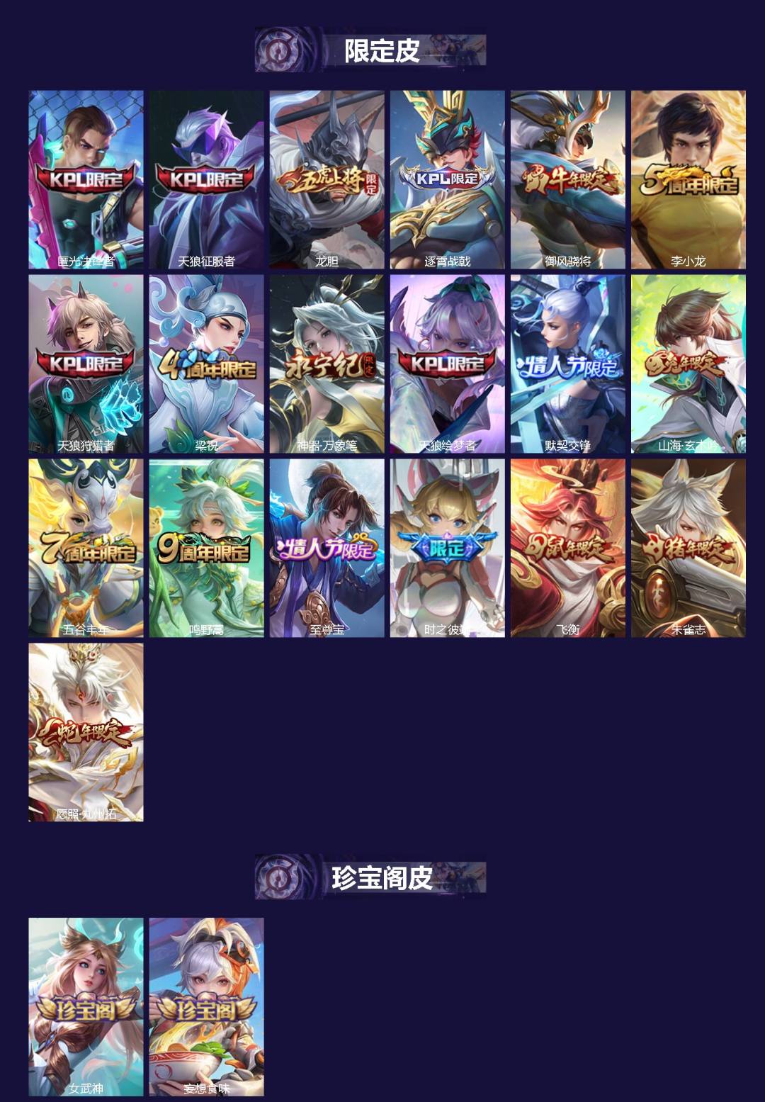 WZLX4325285王者荣耀账号详情图2