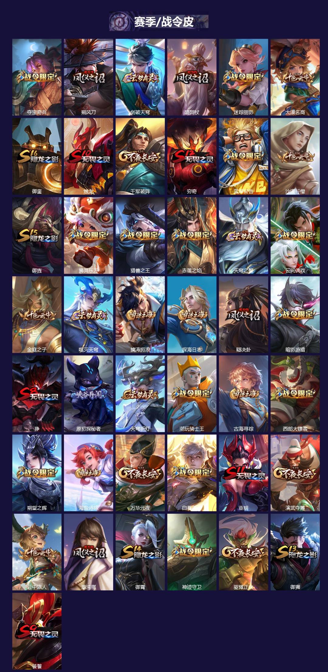 WZLX4325285王者荣耀账号详情图3