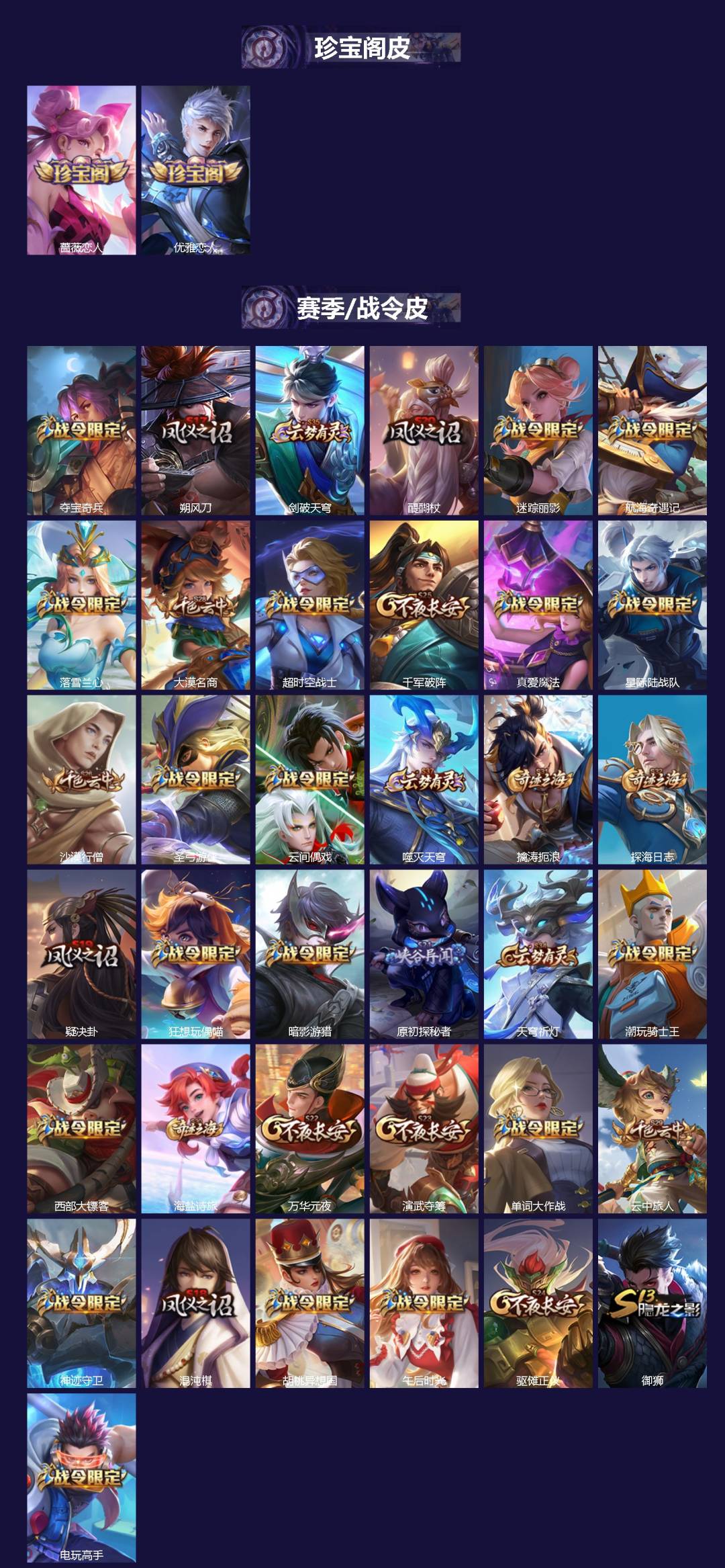 WZLX4325297王者荣耀账号详情图2