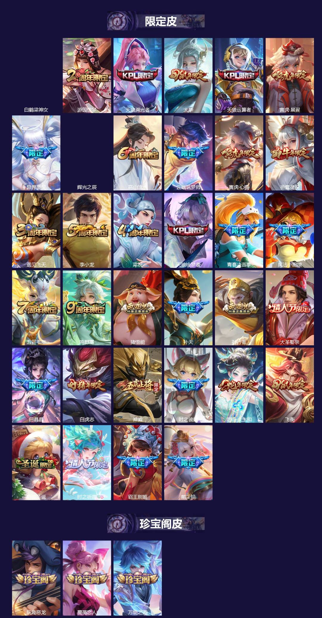 WZLX4325366王者荣耀账号详情图2