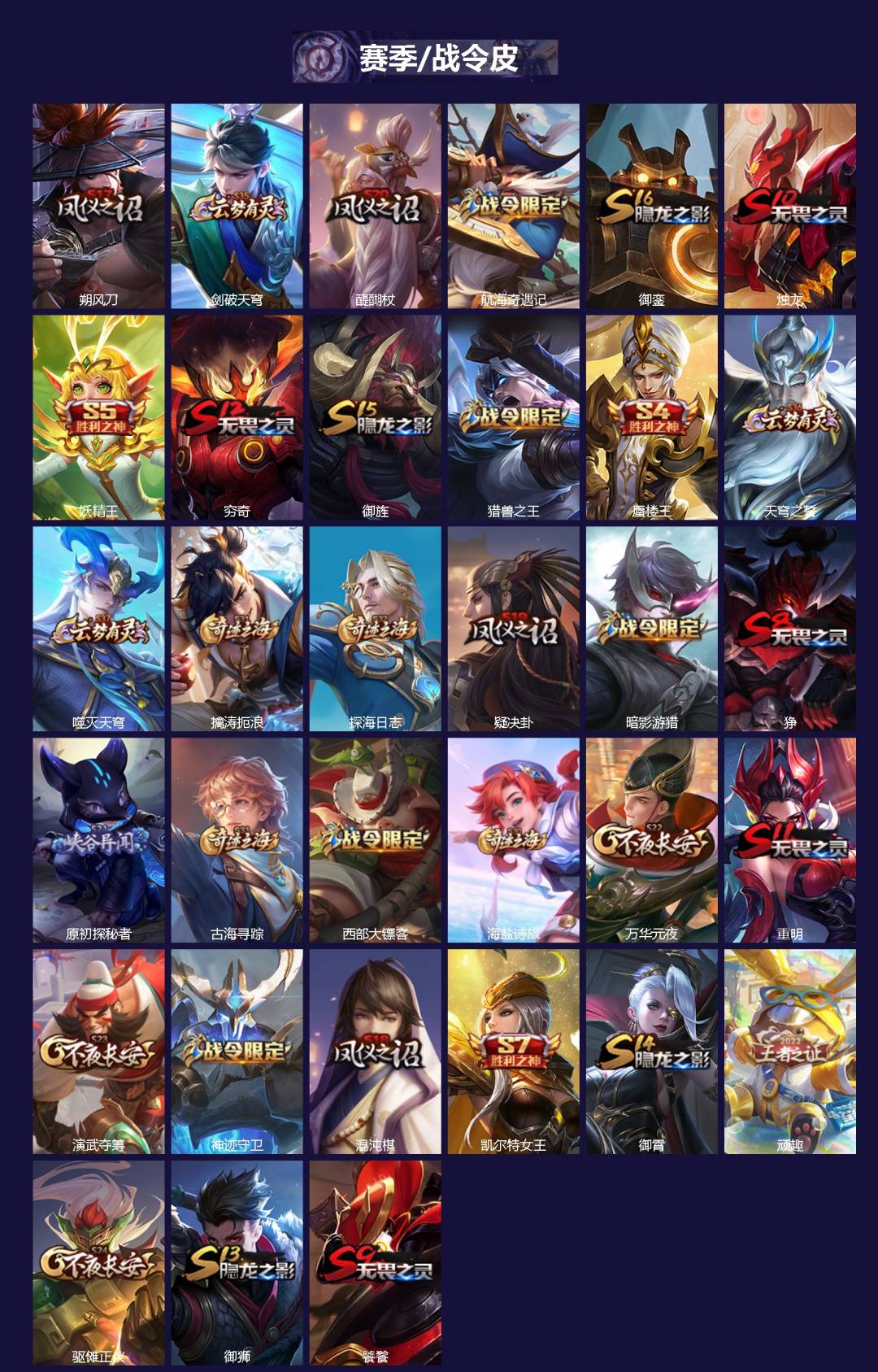 WZLX4325370王者荣耀账号详情图2