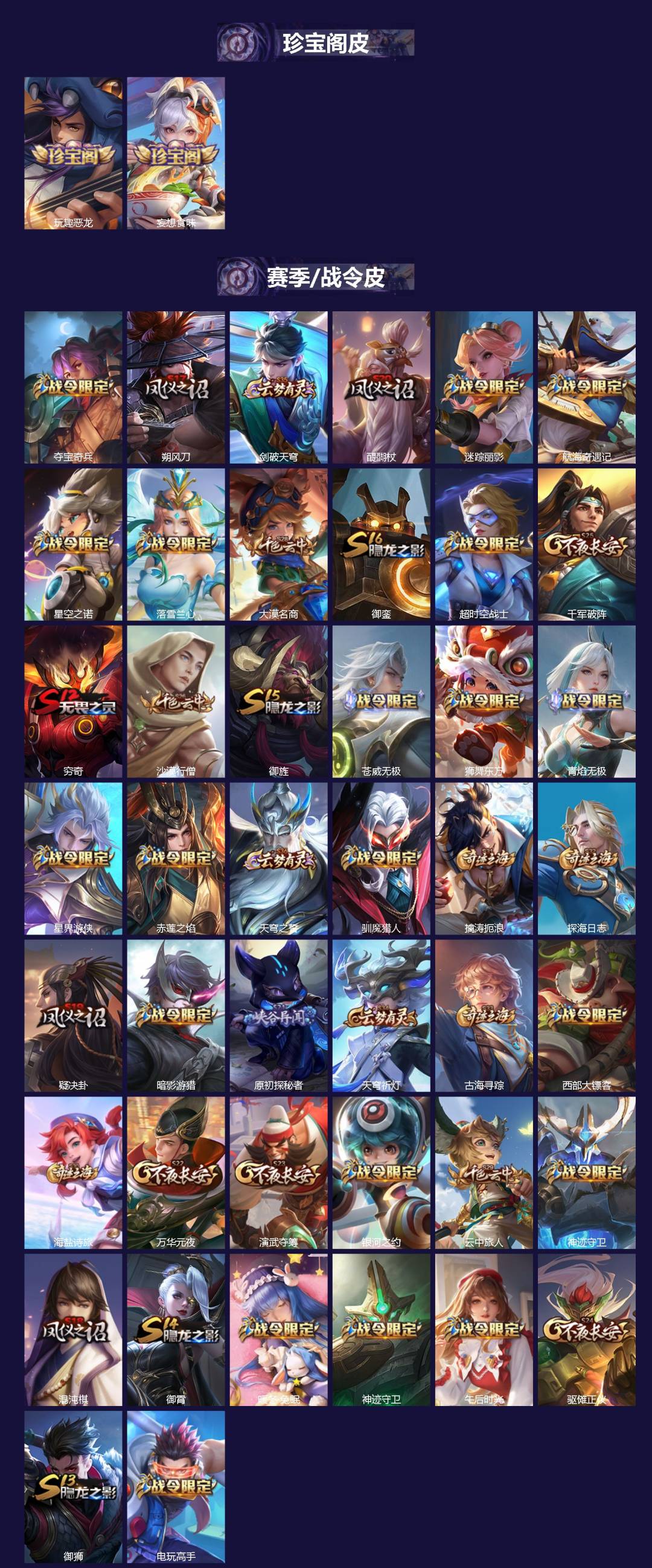 WZQM4333795王者荣耀账号详情图3