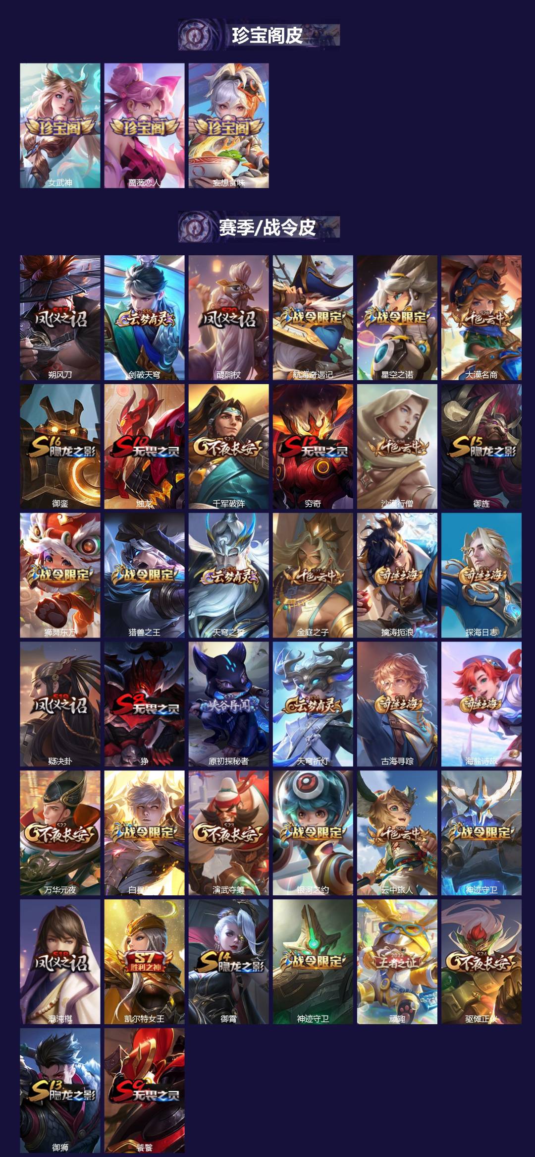 WZLX4325394王者荣耀账号详情图2