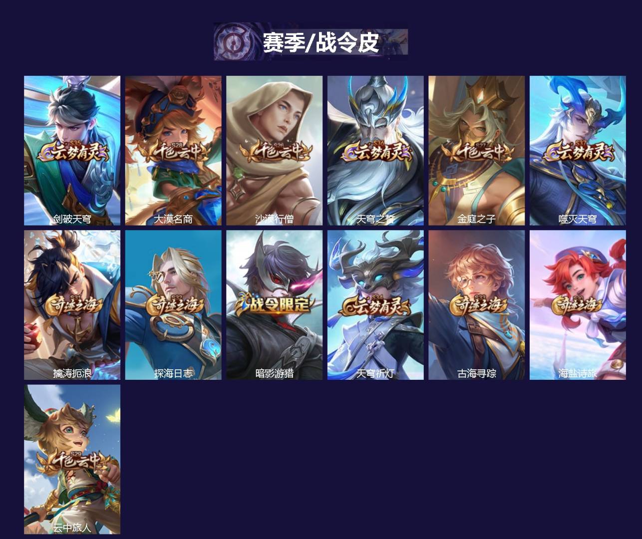 WZLX4325413王者荣耀账号详情图2