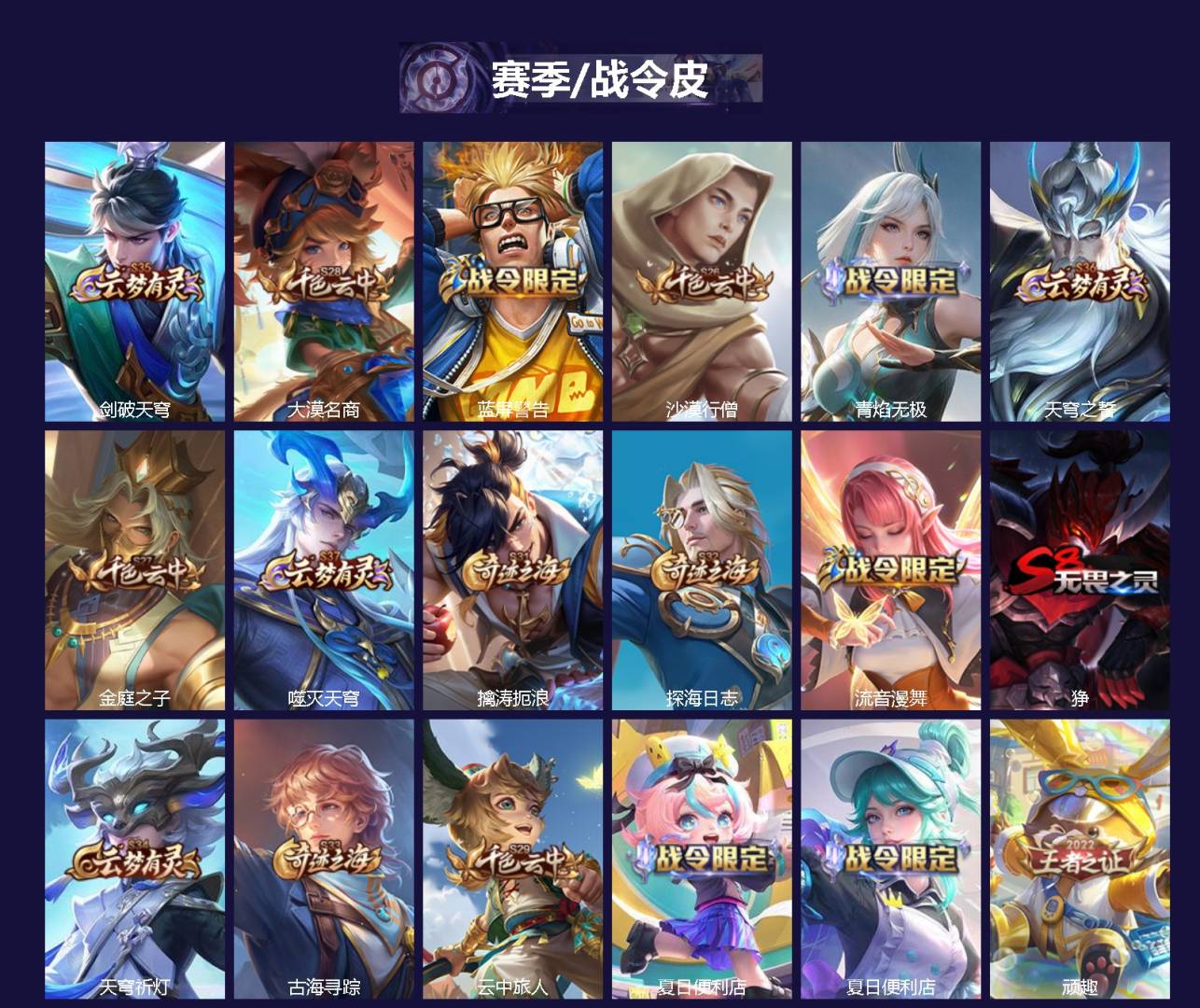 WZLX4325563王者荣耀账号详情图2