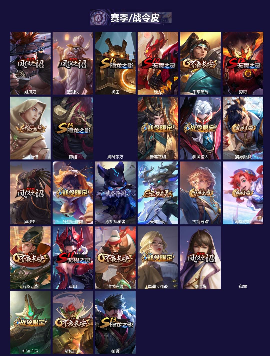 WZLX4325940王者荣耀账号详情图2