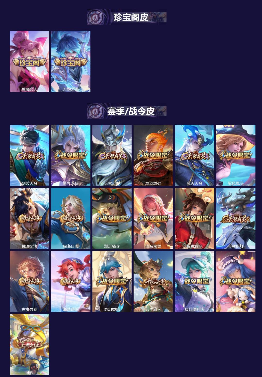 WZLX4326015王者荣耀账号详情图2