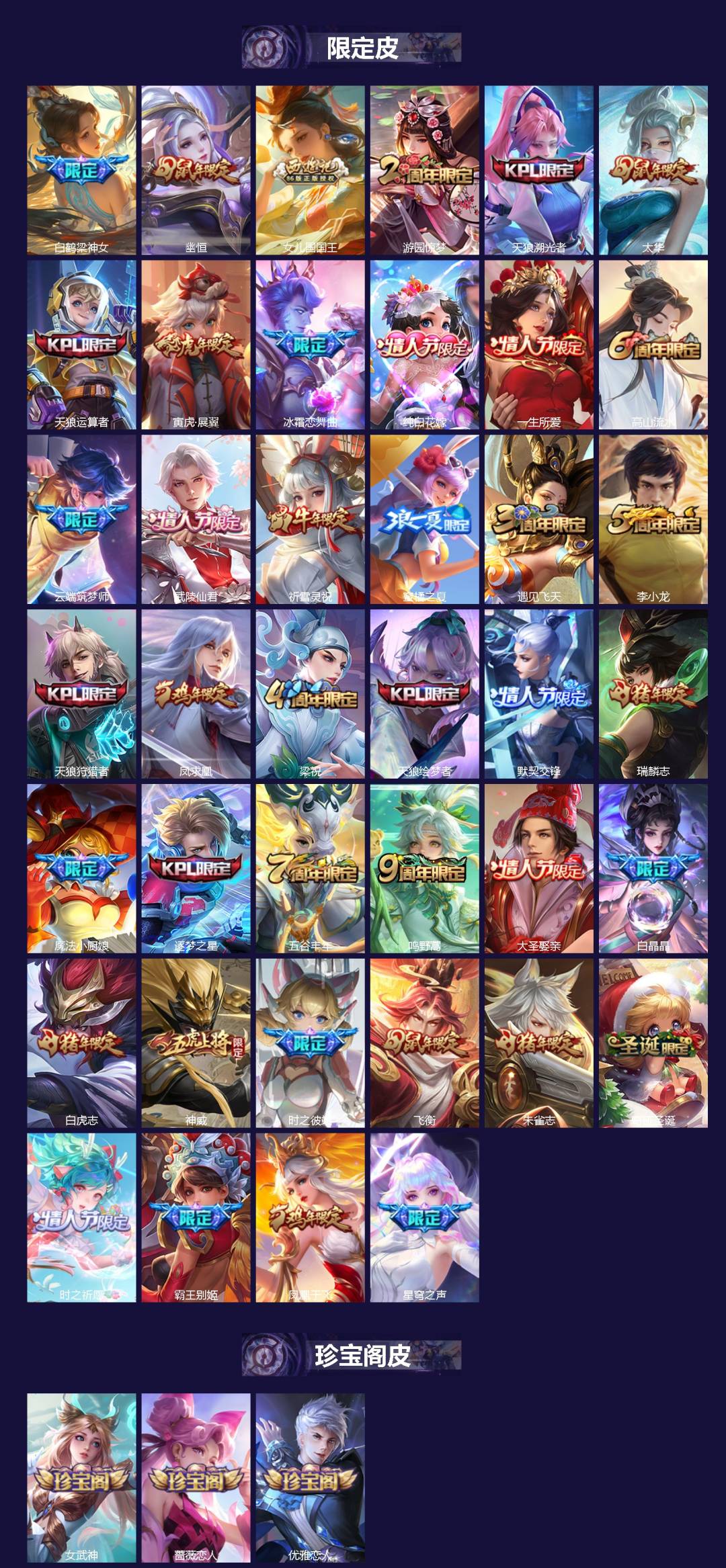 WZLX4326197王者荣耀账号详情图2