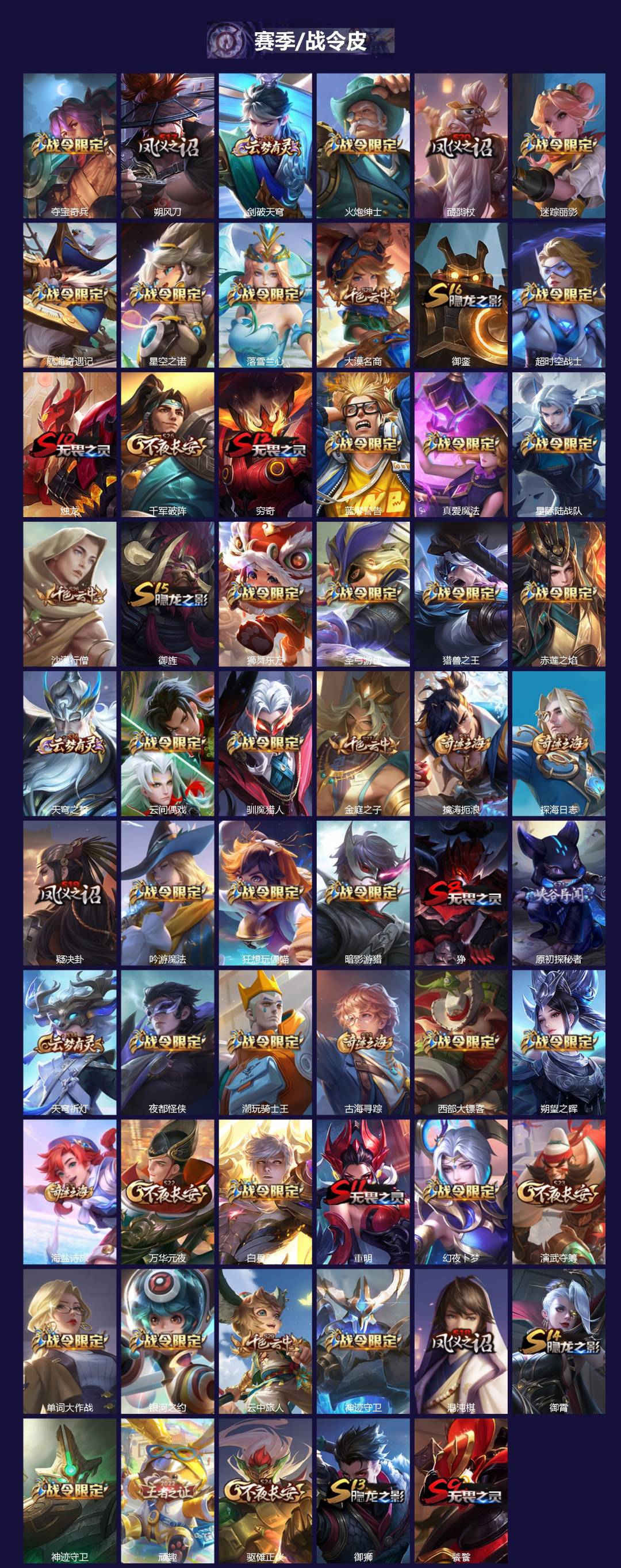 WZLX4326197王者荣耀账号详情图3