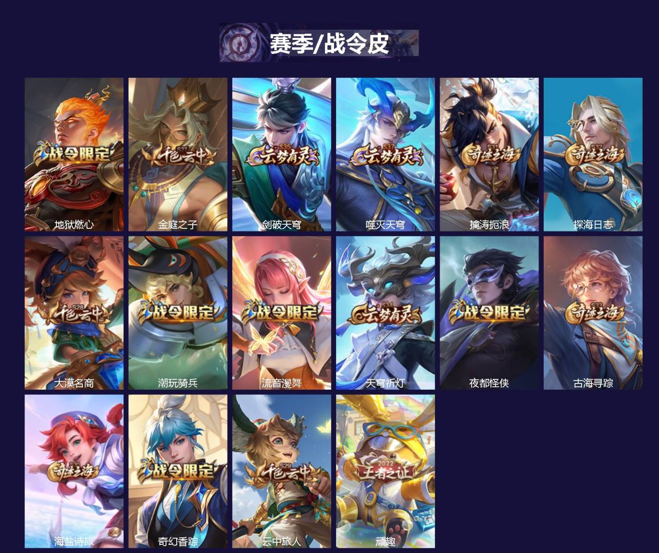 WZLX4326219王者荣耀账号详情图2