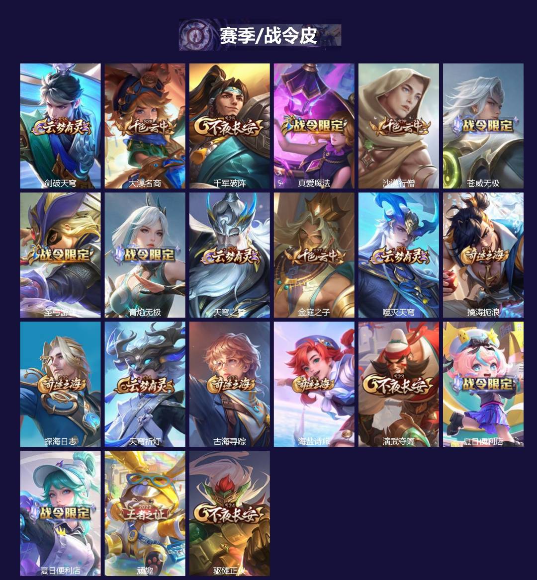 WZLX4326297王者荣耀账号详情图2