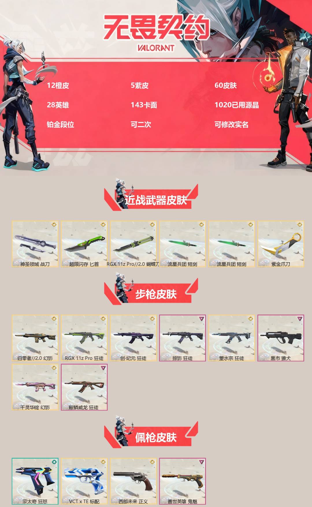 无畏契约账号QQ[]12橙皮 5紫皮 60皮肤 28英雄 143卡面 1020已用源晶 铂金段位 可二次 可修改实名 
【近战武器皮肤】RGX 11z Pro//2.0 蝴蝶刀,匕首-超限闪存,短剑-流星兵团,神圣领