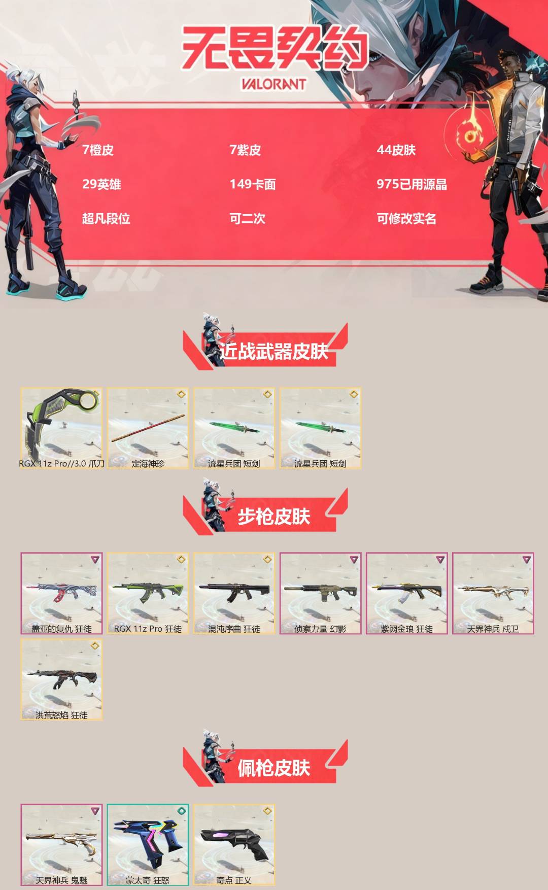 无畏契约账号QQ[]7橙皮 7紫皮 44皮肤 29英雄 149卡面 975已用源晶 超凡段位 可二次 可修改实名 
【近战武器皮肤】短剑-流星兵团,爪刀-RGX 11z Pro 3.0,定海神珍
【佩枪皮肤】蒙太奇 