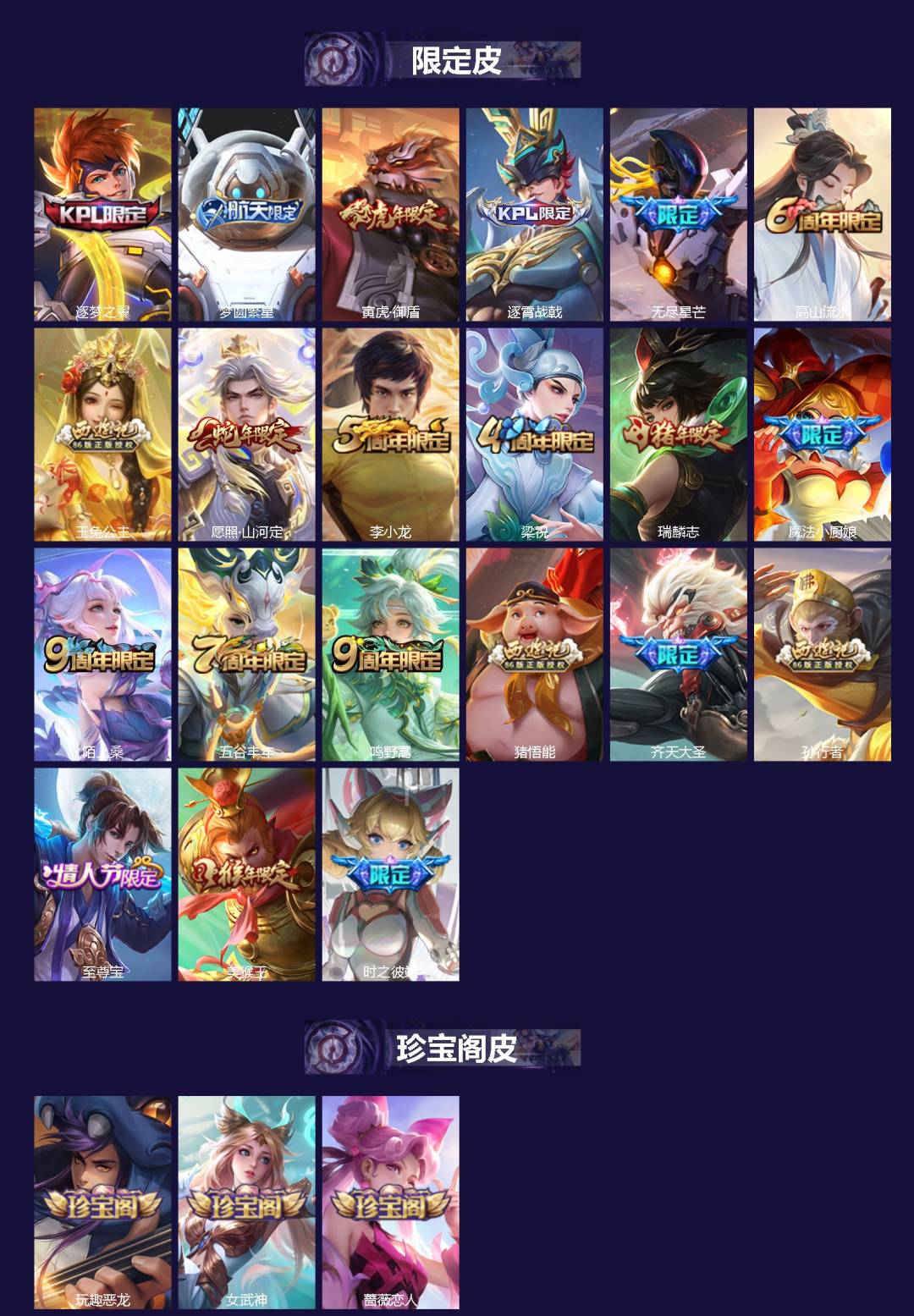 WZLX4326372王者荣耀账号详情图2