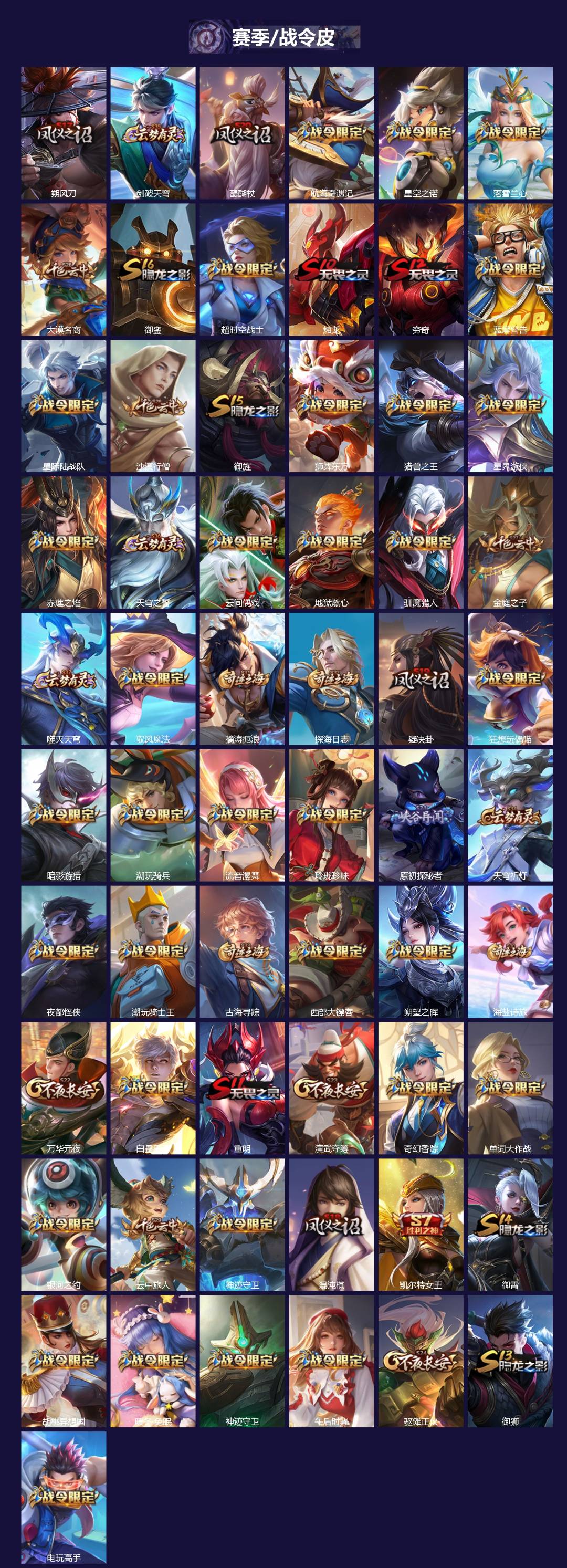 WZLX4327318王者荣耀账号详情图3