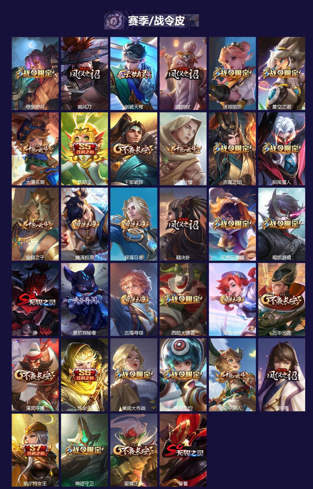 WZLX4327313王者荣耀账号详情图2