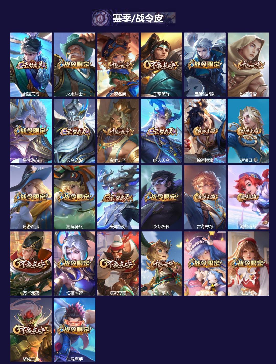 WZLX4327403王者荣耀账号详情图2