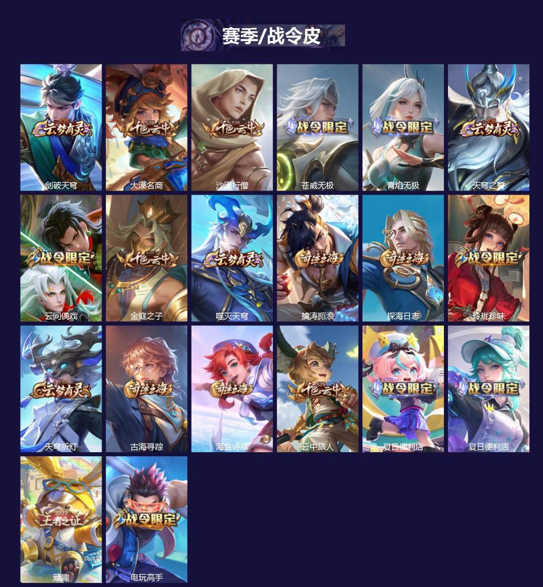 WZLX4327421王者荣耀账号详情图2