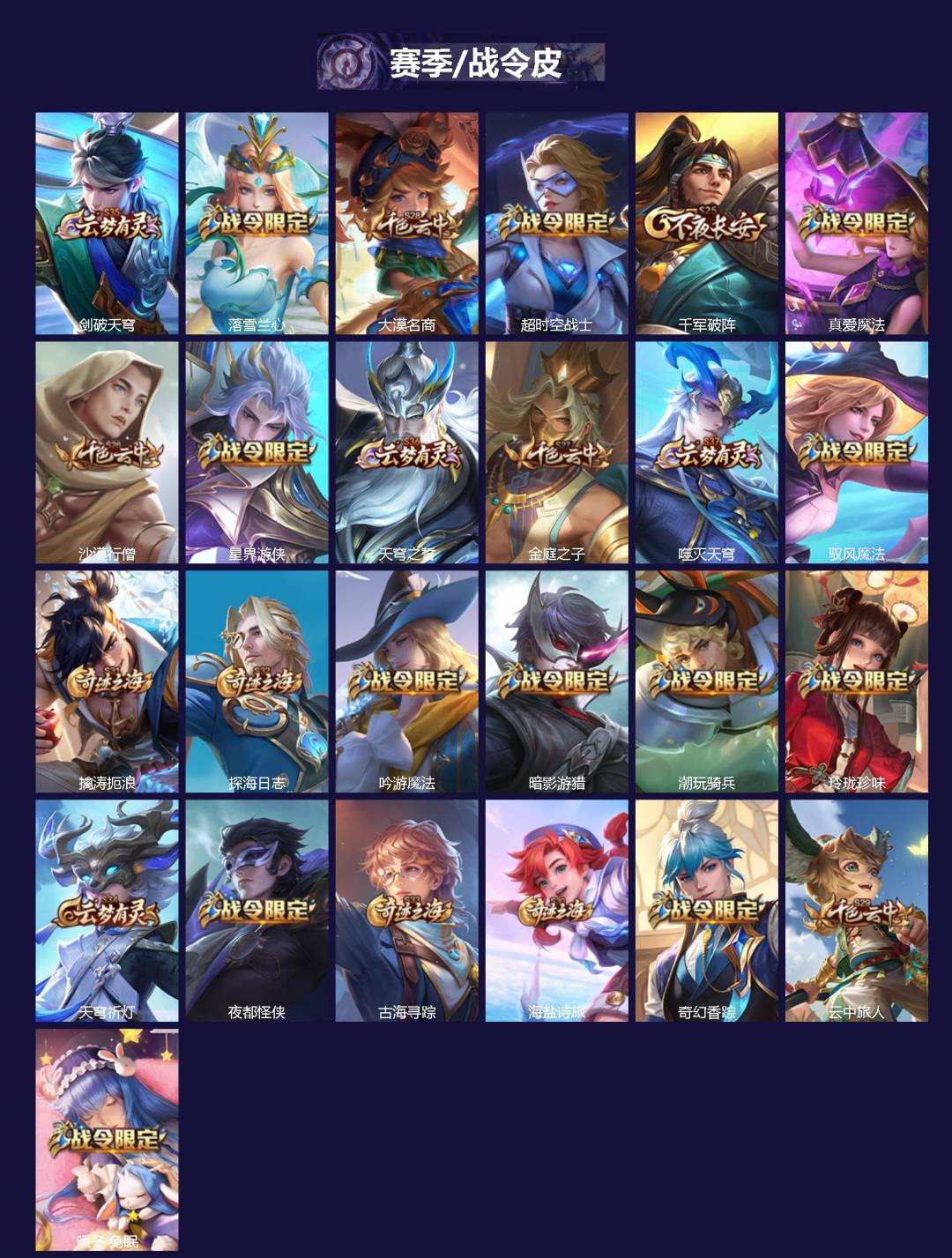 WZLX4327431王者荣耀账号详情图2