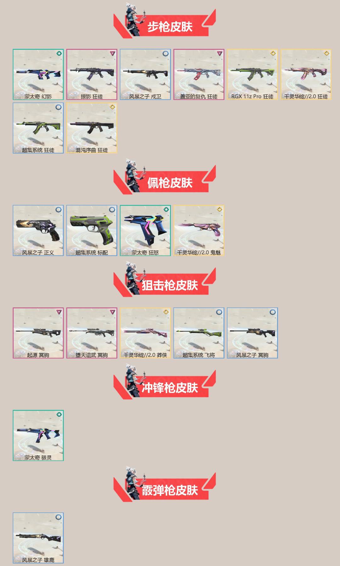 WWQLX434644无畏契约账号详情图2