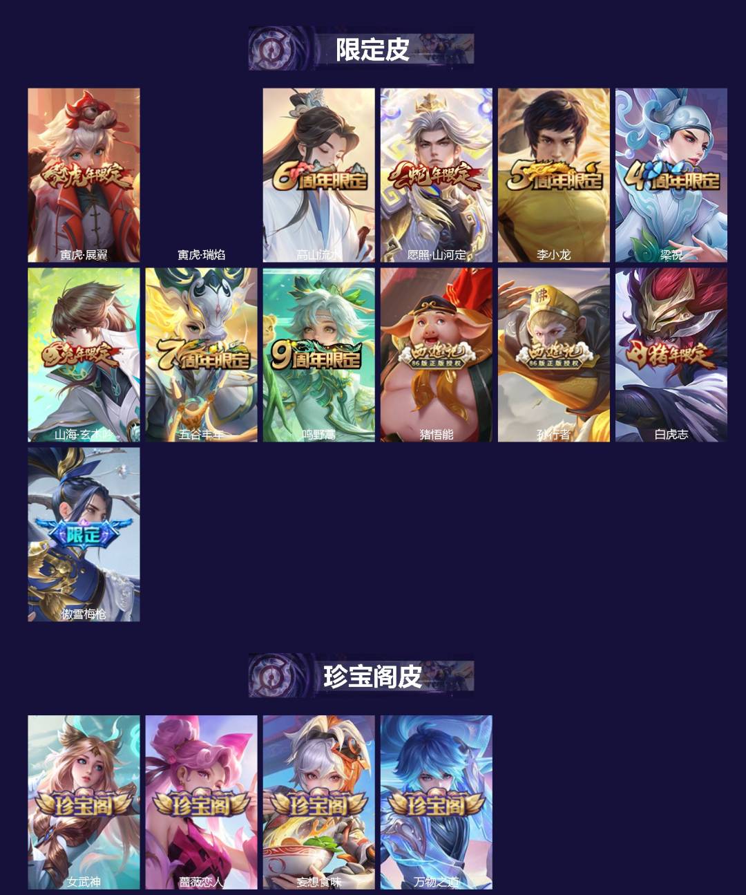 WZQM4332890王者荣耀账号详情图3