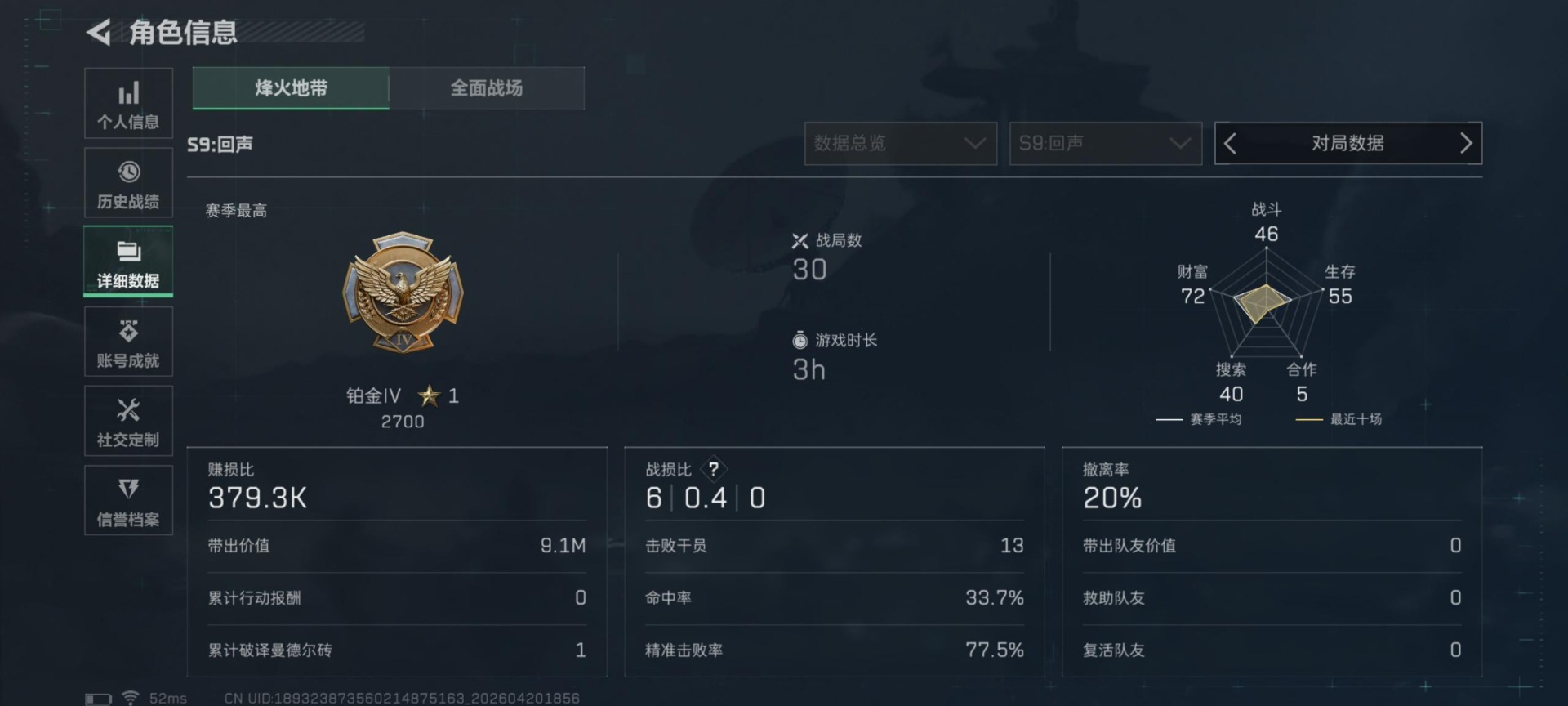 SJZQM4160708三角洲行动账号详情图6 SJZQM4160708三角洲行动账号详情图6