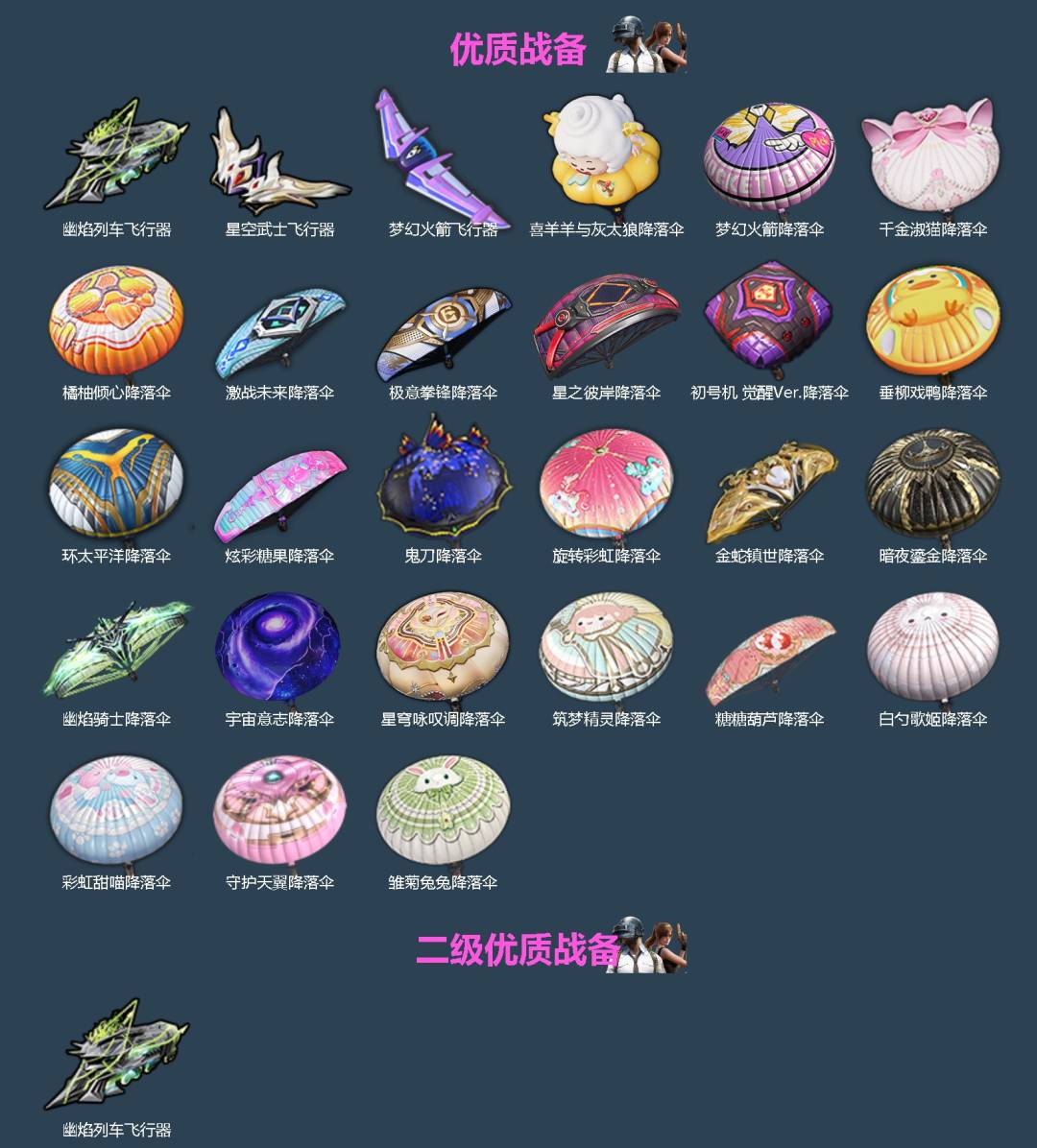 HPLX4188039和平精英账号详情图4