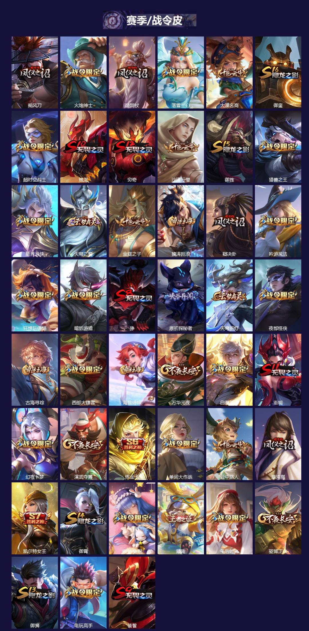 WZLX4327556王者荣耀账号详情图3