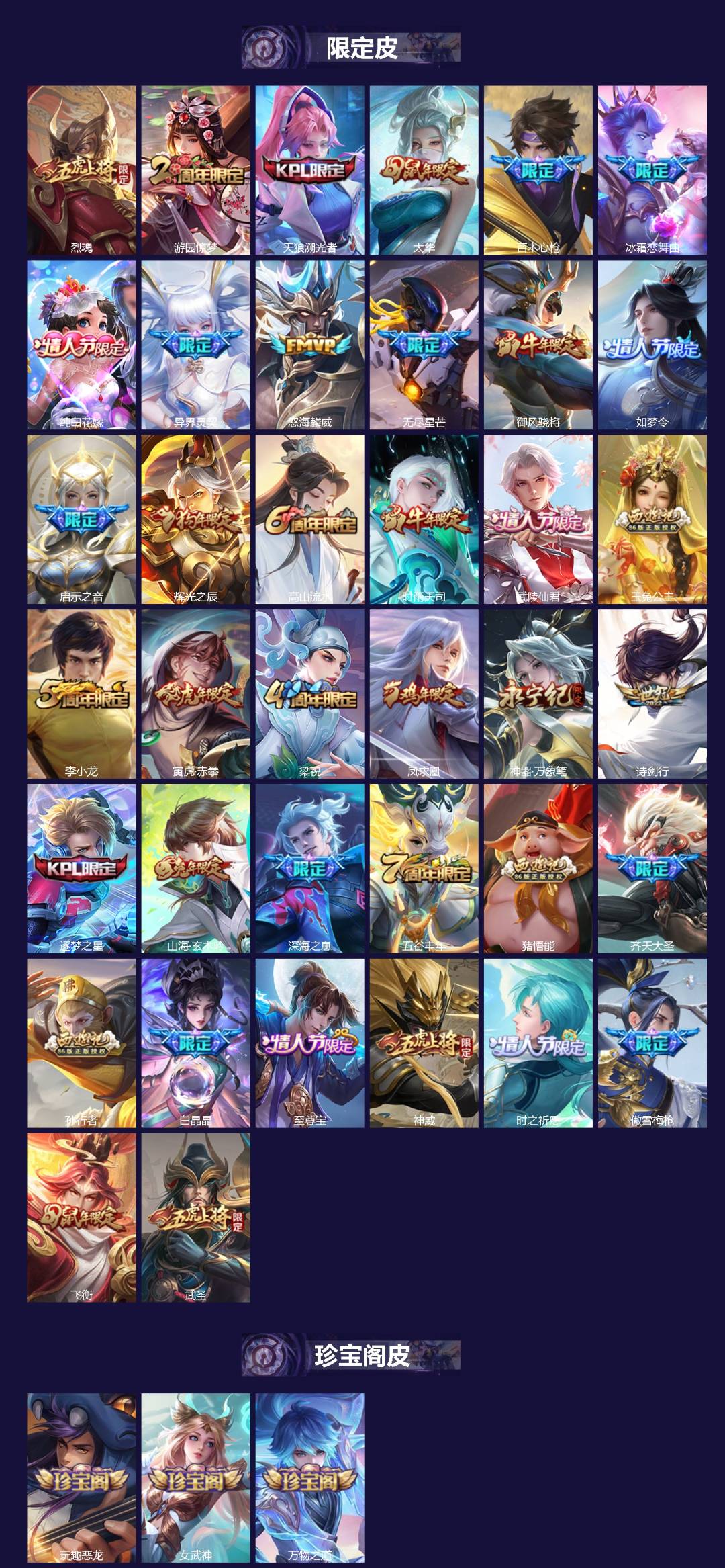 WZLX4327557王者荣耀账号详情图2